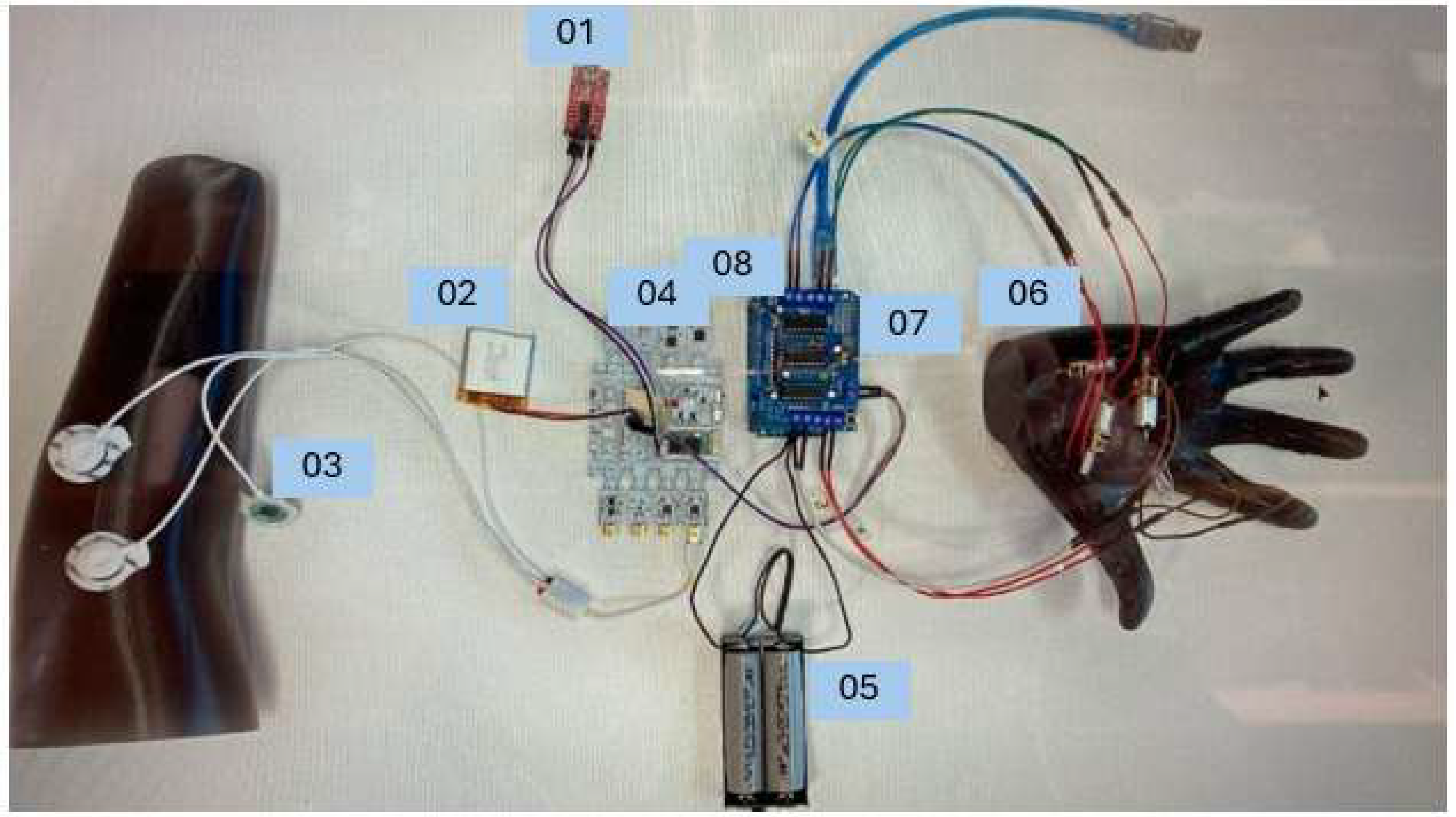 Actuators 14 00219 g004