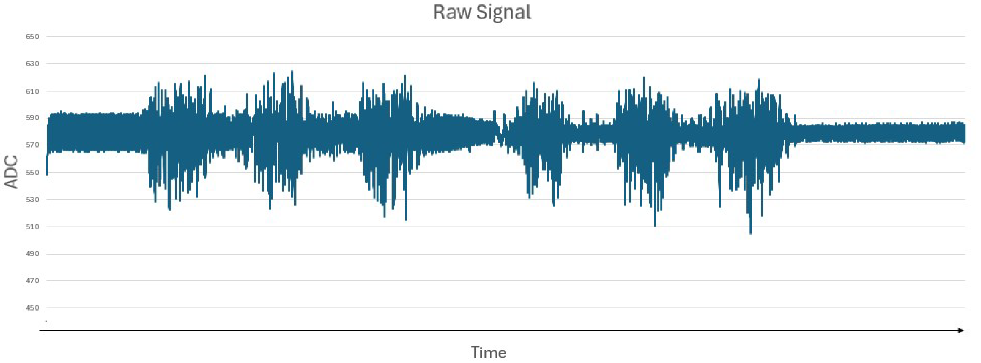 Actuators 14 00219 g009