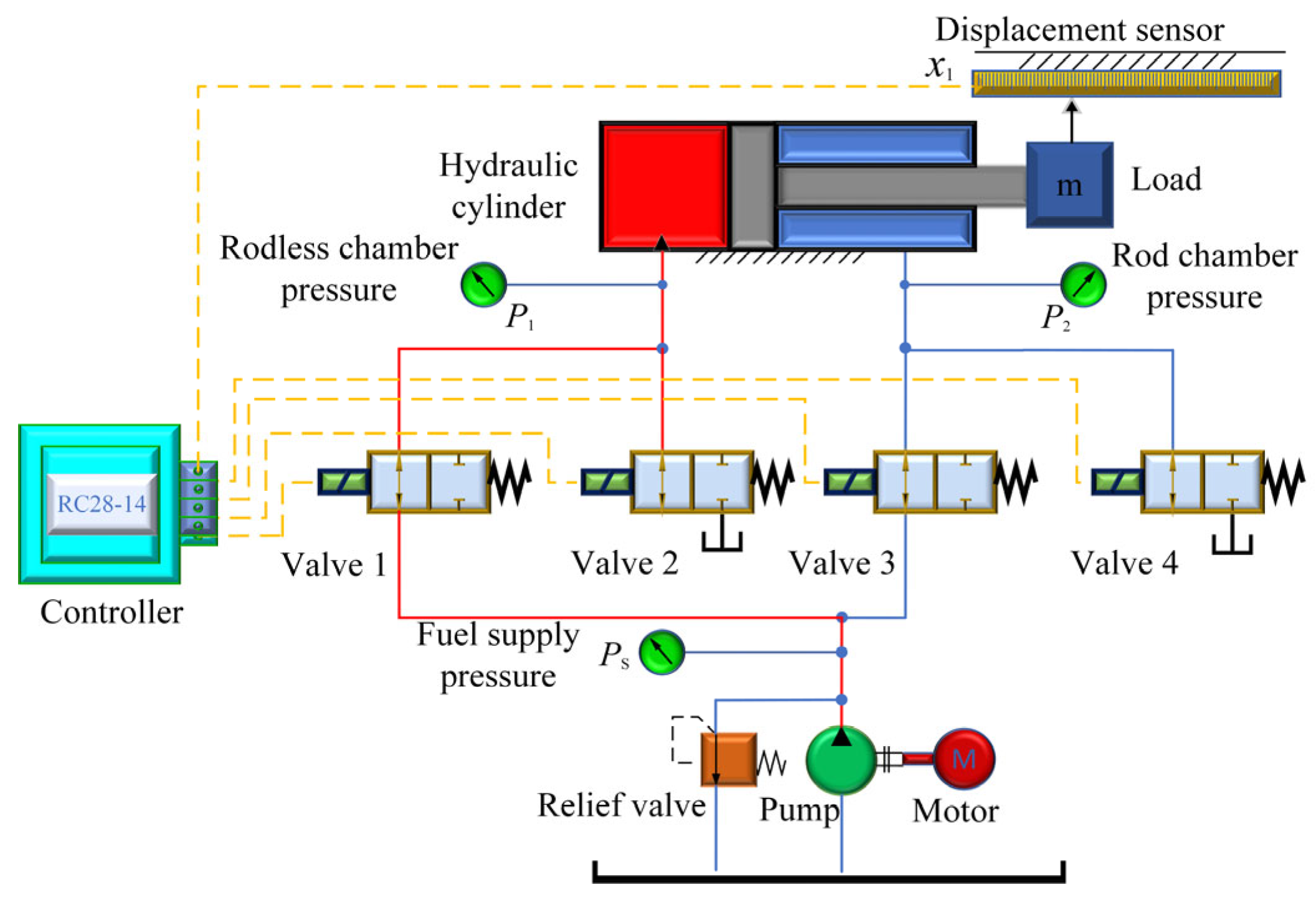Actuators 14 00221 g001