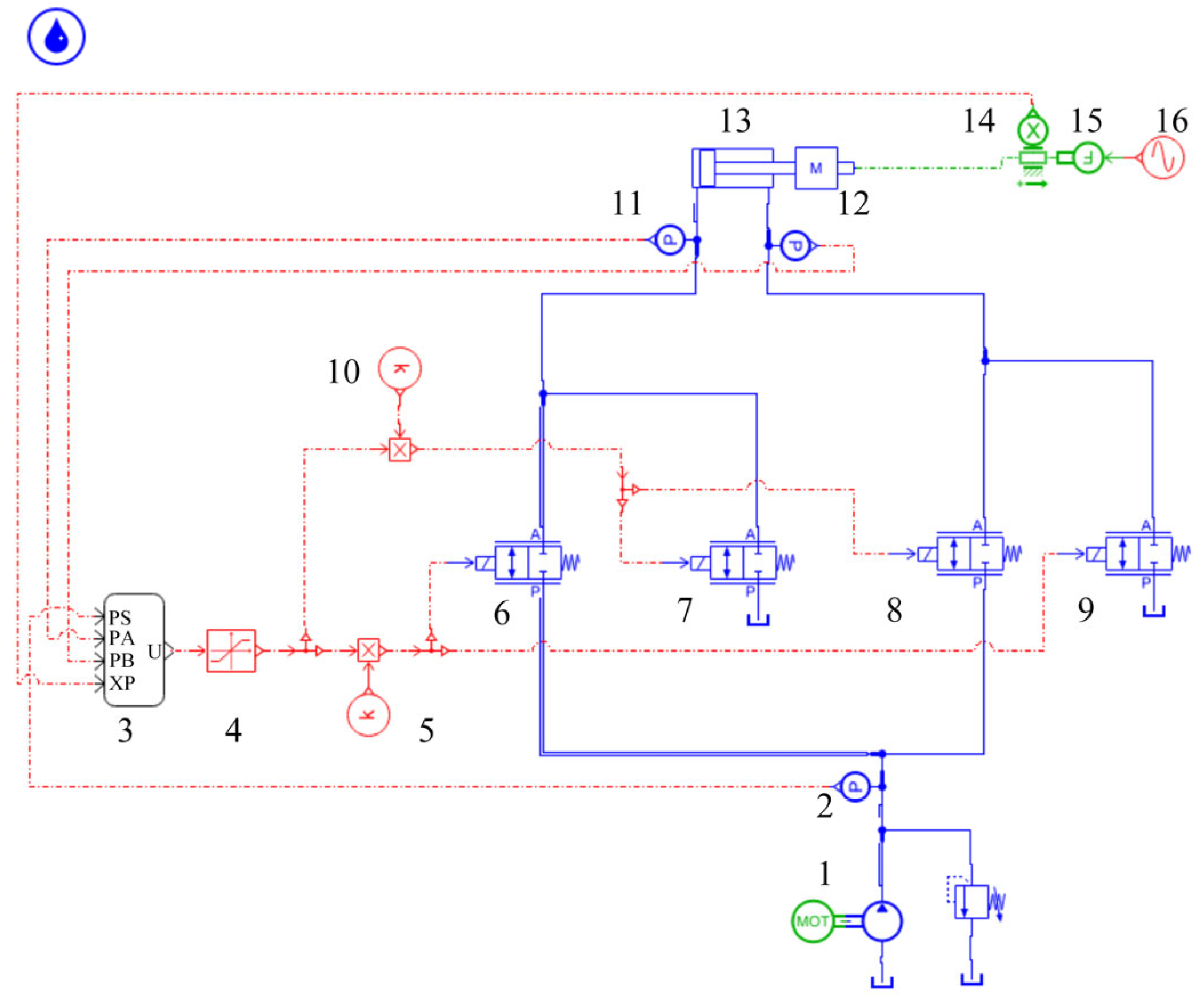 Actuators 14 00221 g006