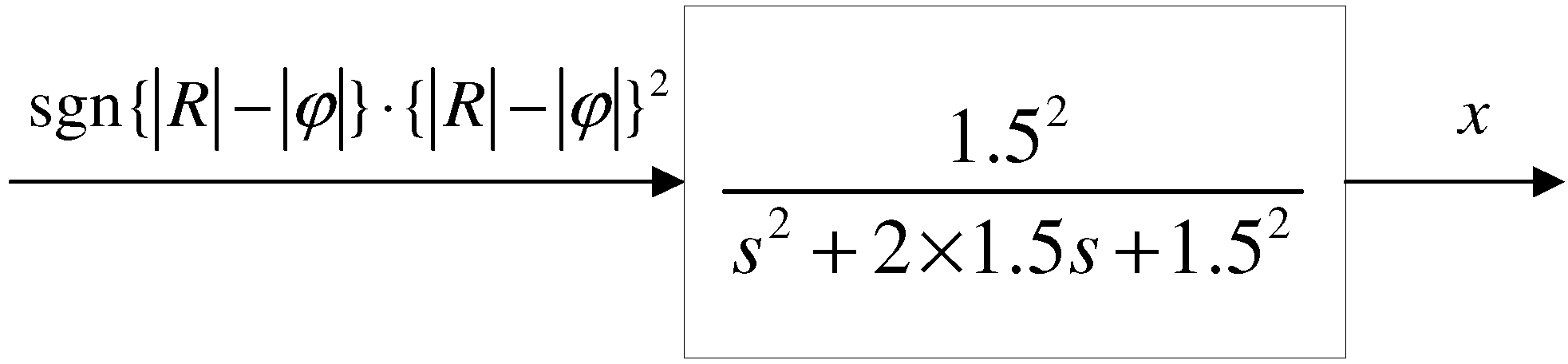 Actuators 14 00222 g005