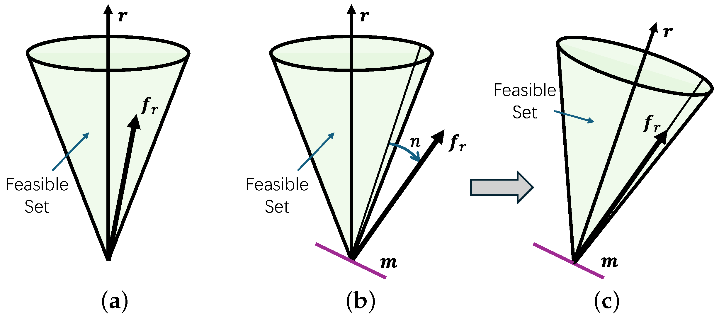 Actuators 14 00223 g008