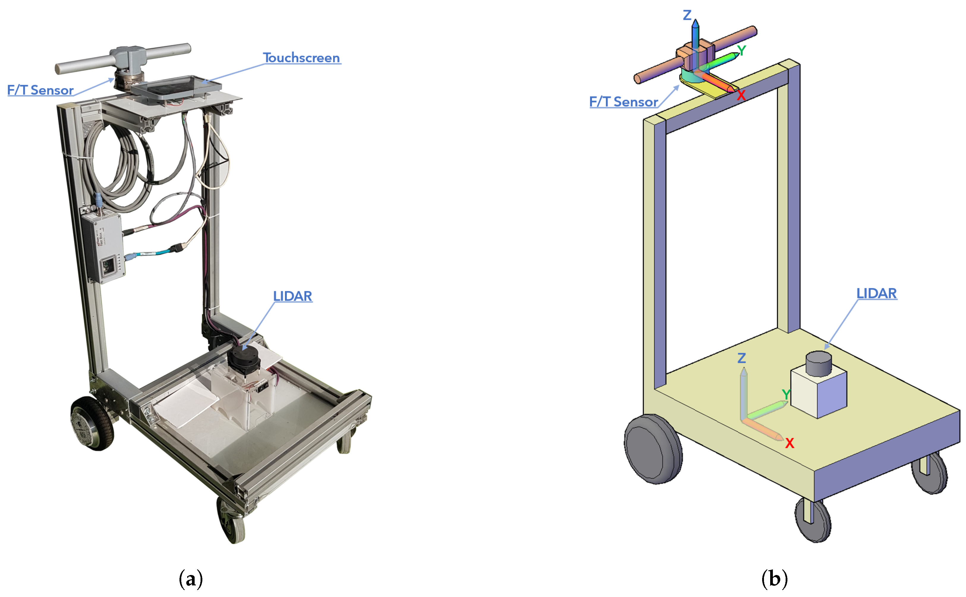 Actuators 14 00224 g001