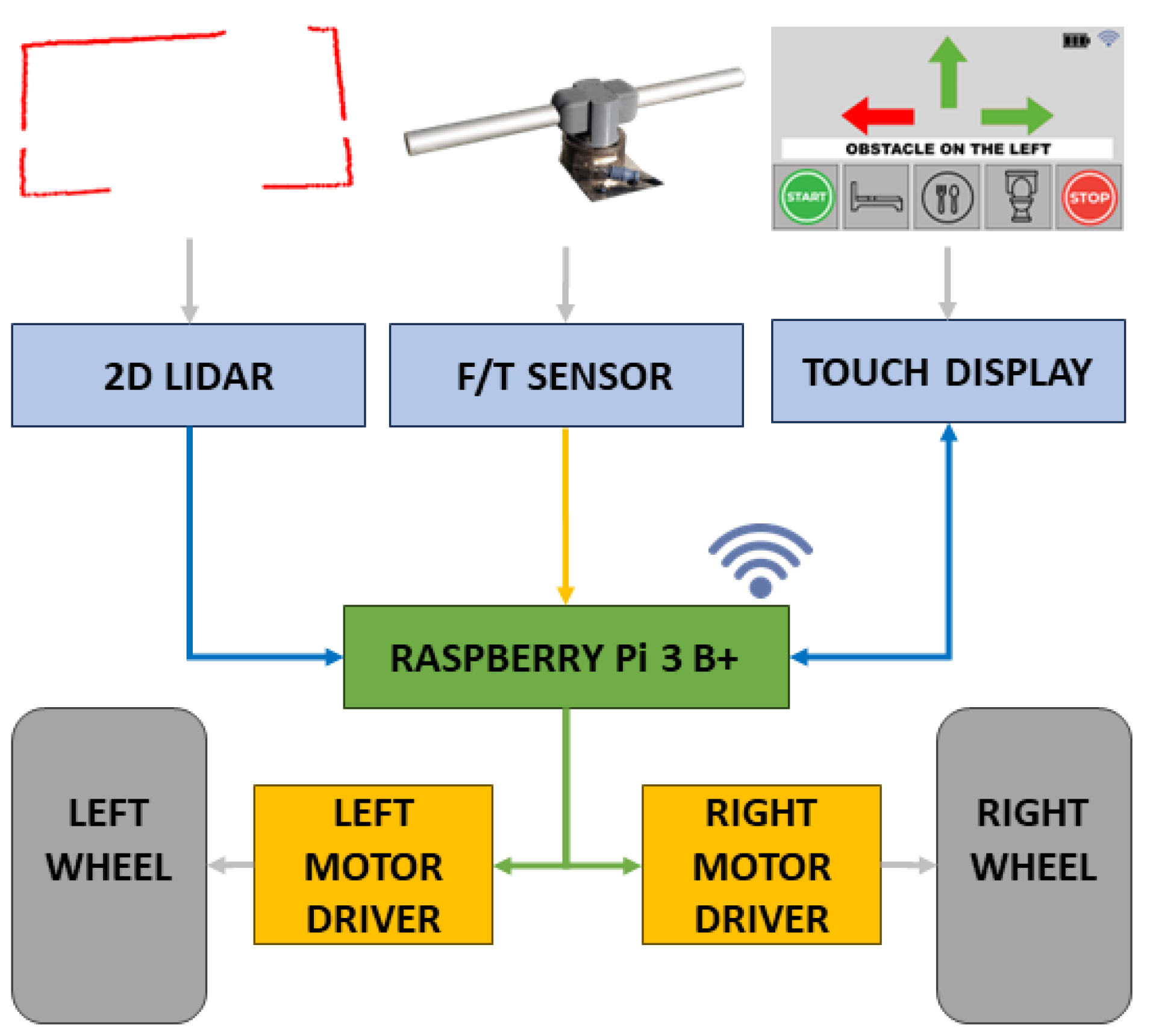 Actuators 14 00224 g002