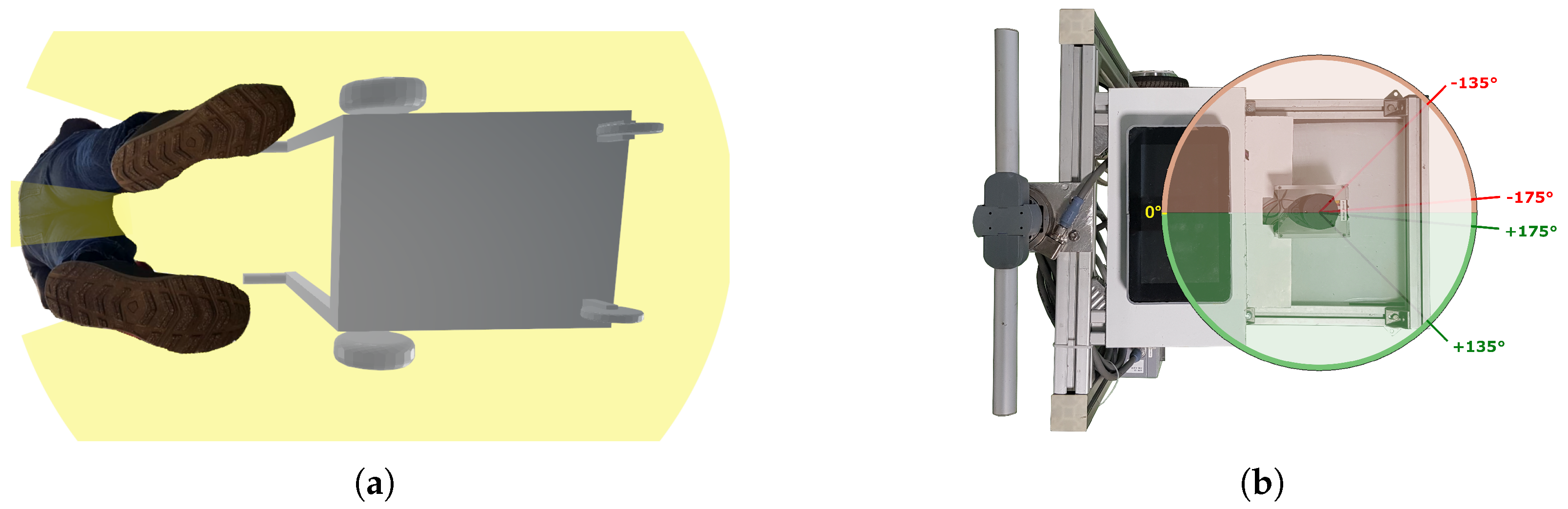 Actuators 14 00224 g003