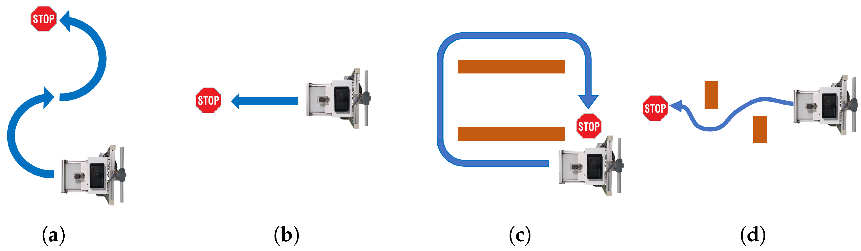 Actuators 14 00224 g006