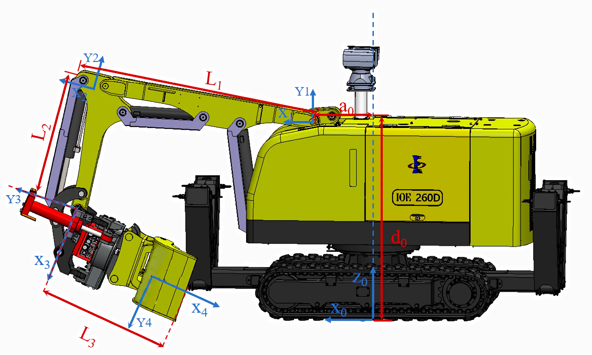 Actuators 14 00226 g002
