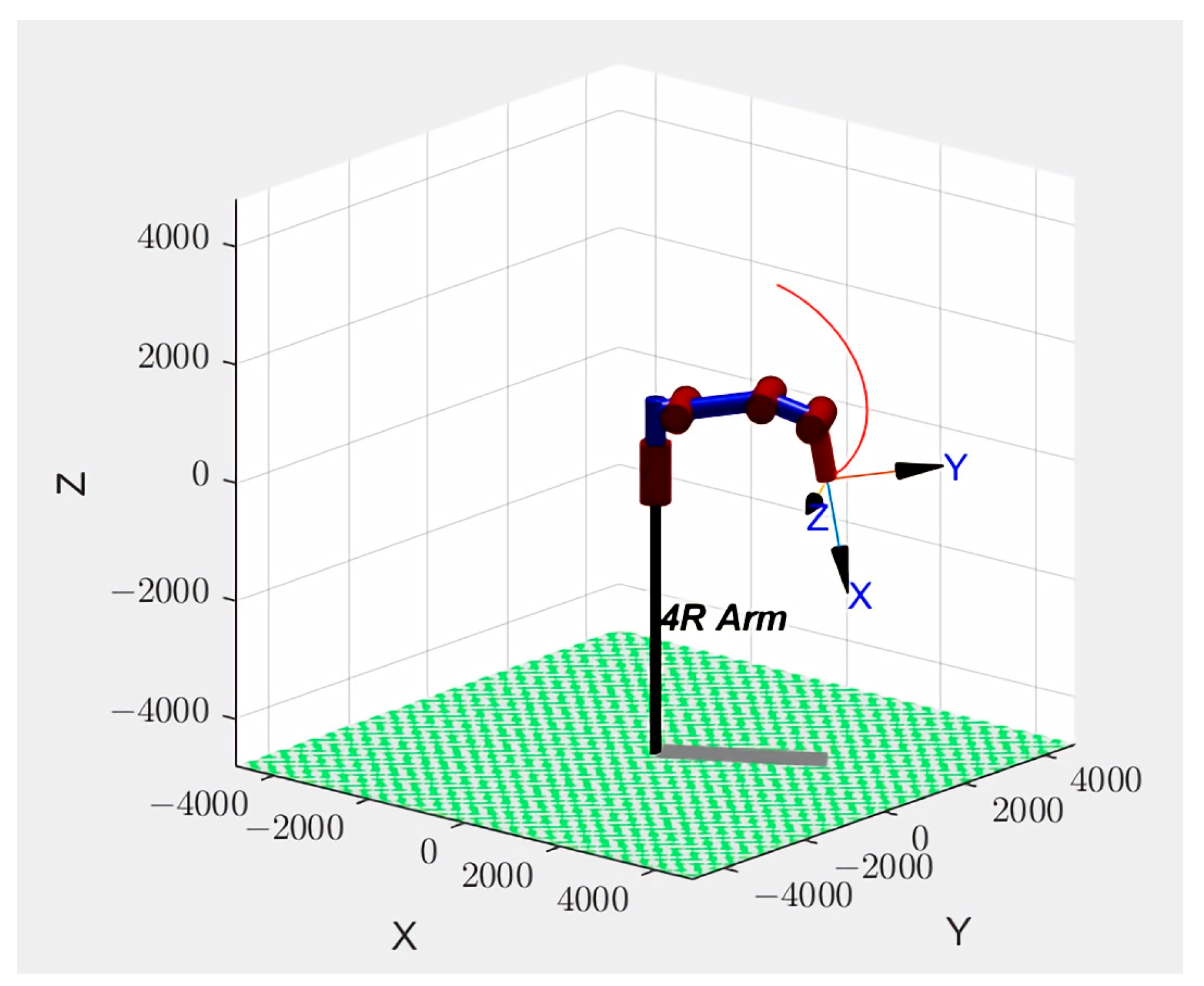 Actuators 14 00226 g003