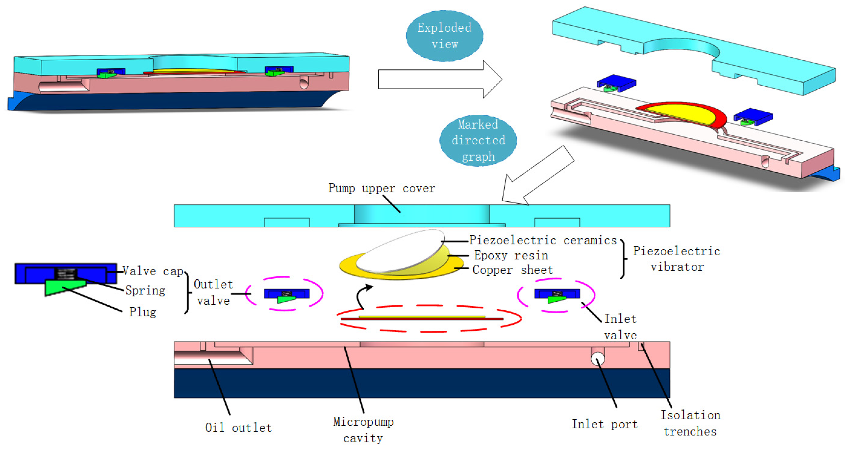 Actuators 14 00227 g001 Actuators 14 00227 g001