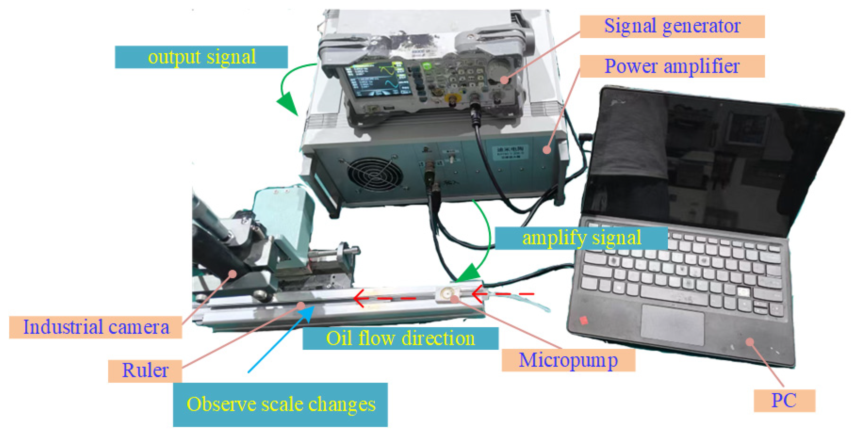Actuators 14 00227 g011 Actuators 14 00227 g011