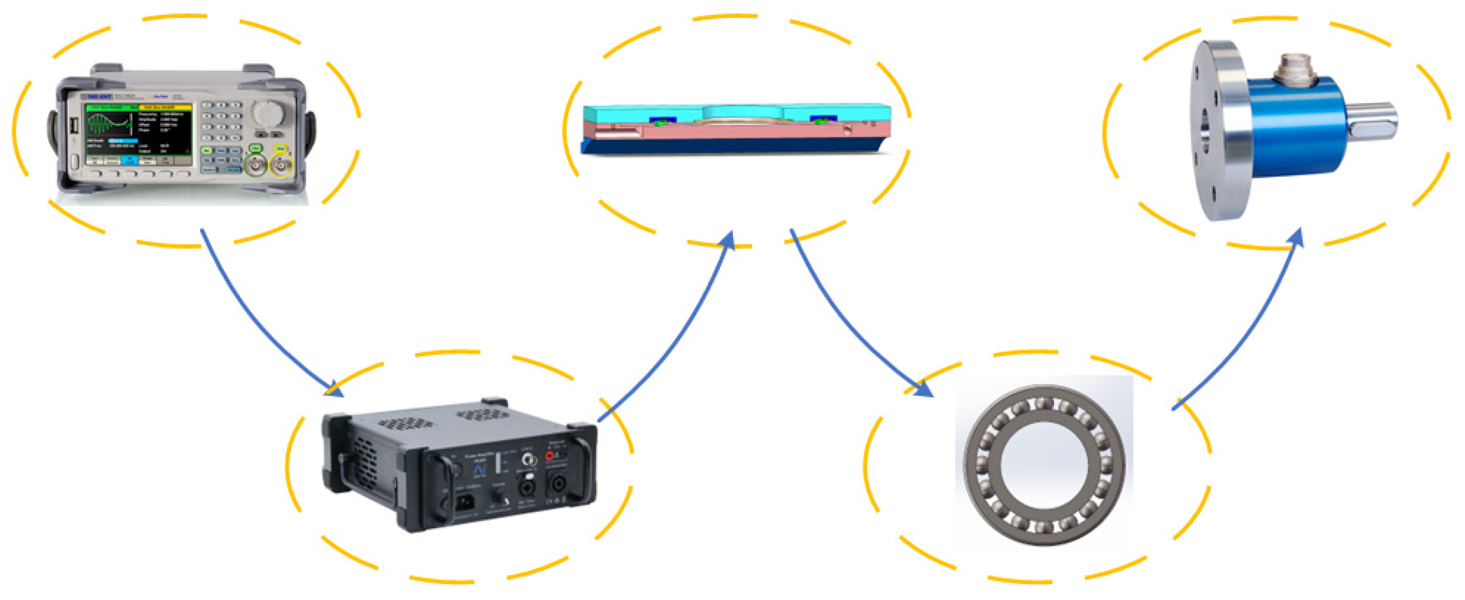 Actuators 14 00227 g015 Actuators 14 00227 g015
