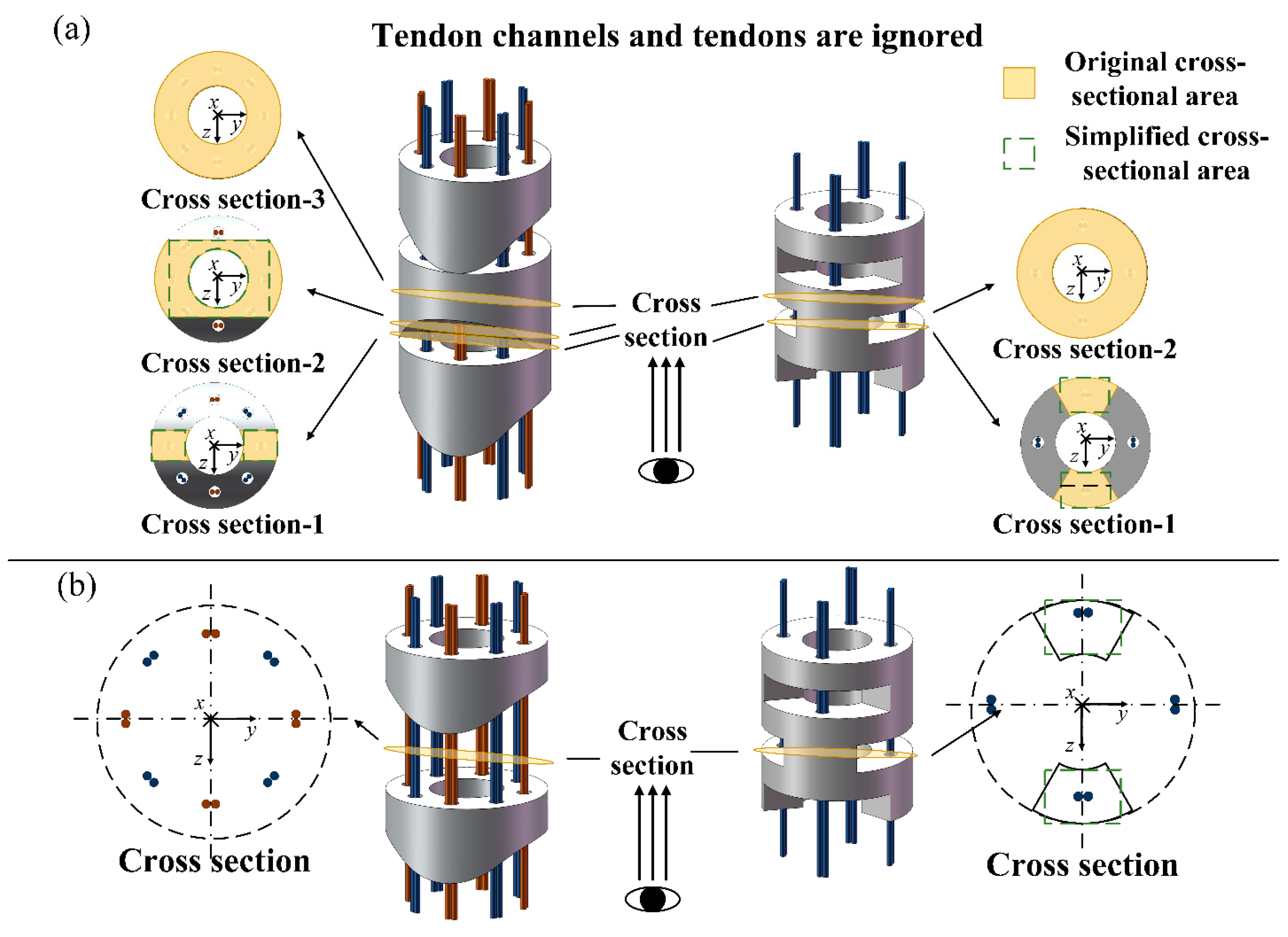 Actuators 14 00228 g009