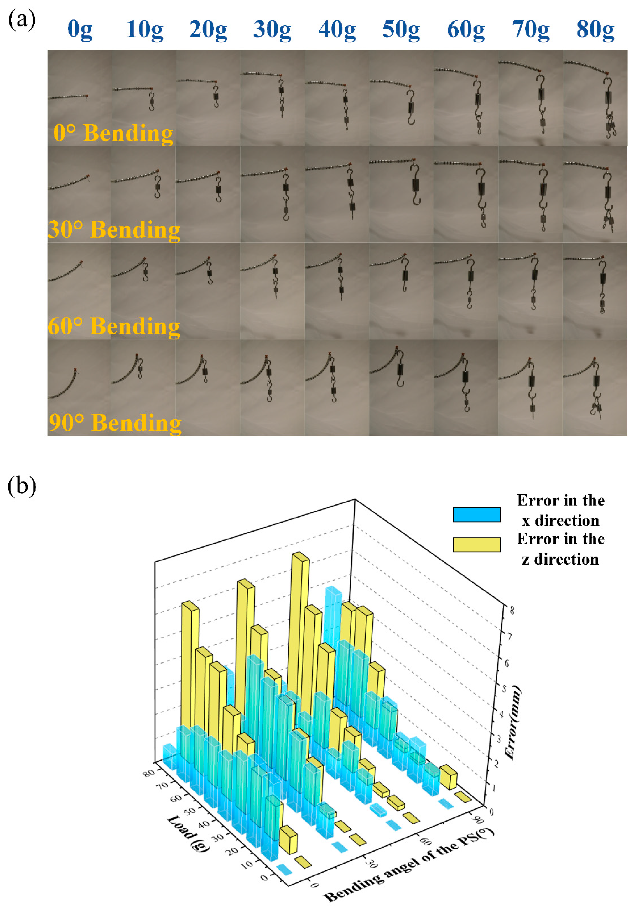 Actuators 14 00228 g012