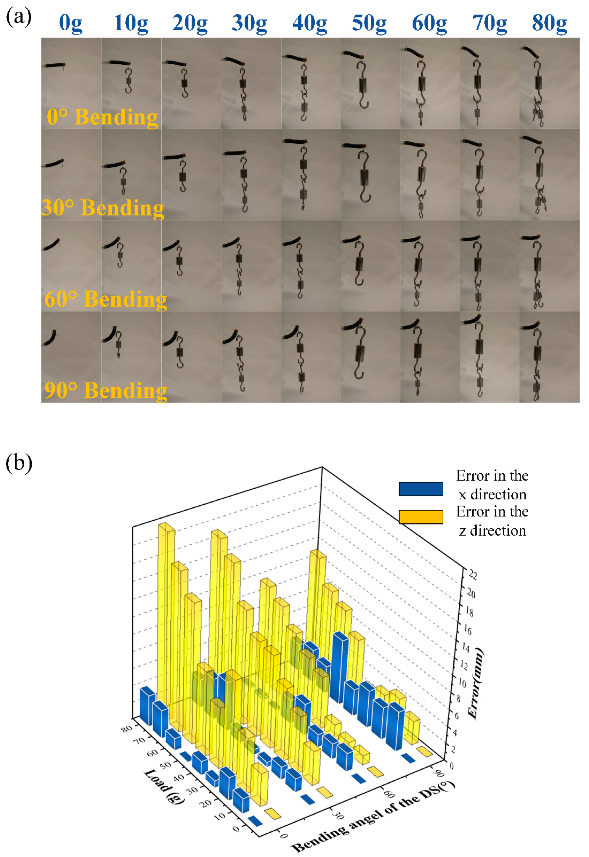Actuators 14 00228 g013
