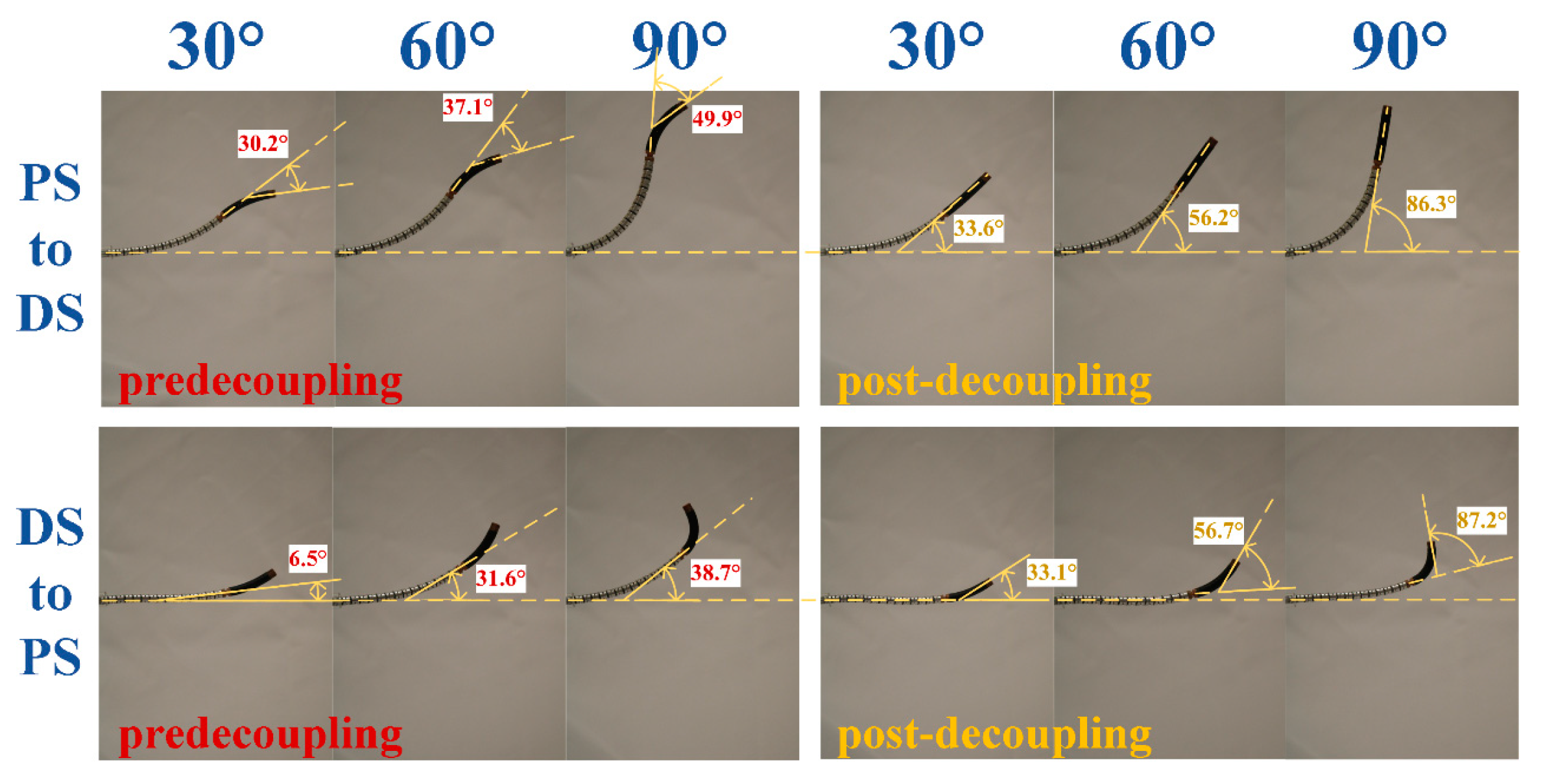 Actuators 14 00228 g014