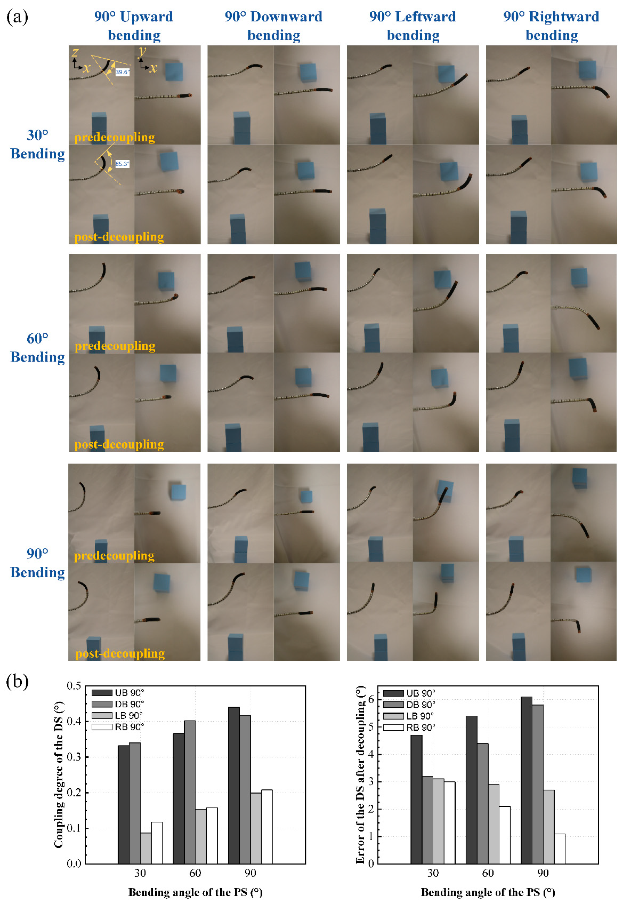 Actuators 14 00228 g015