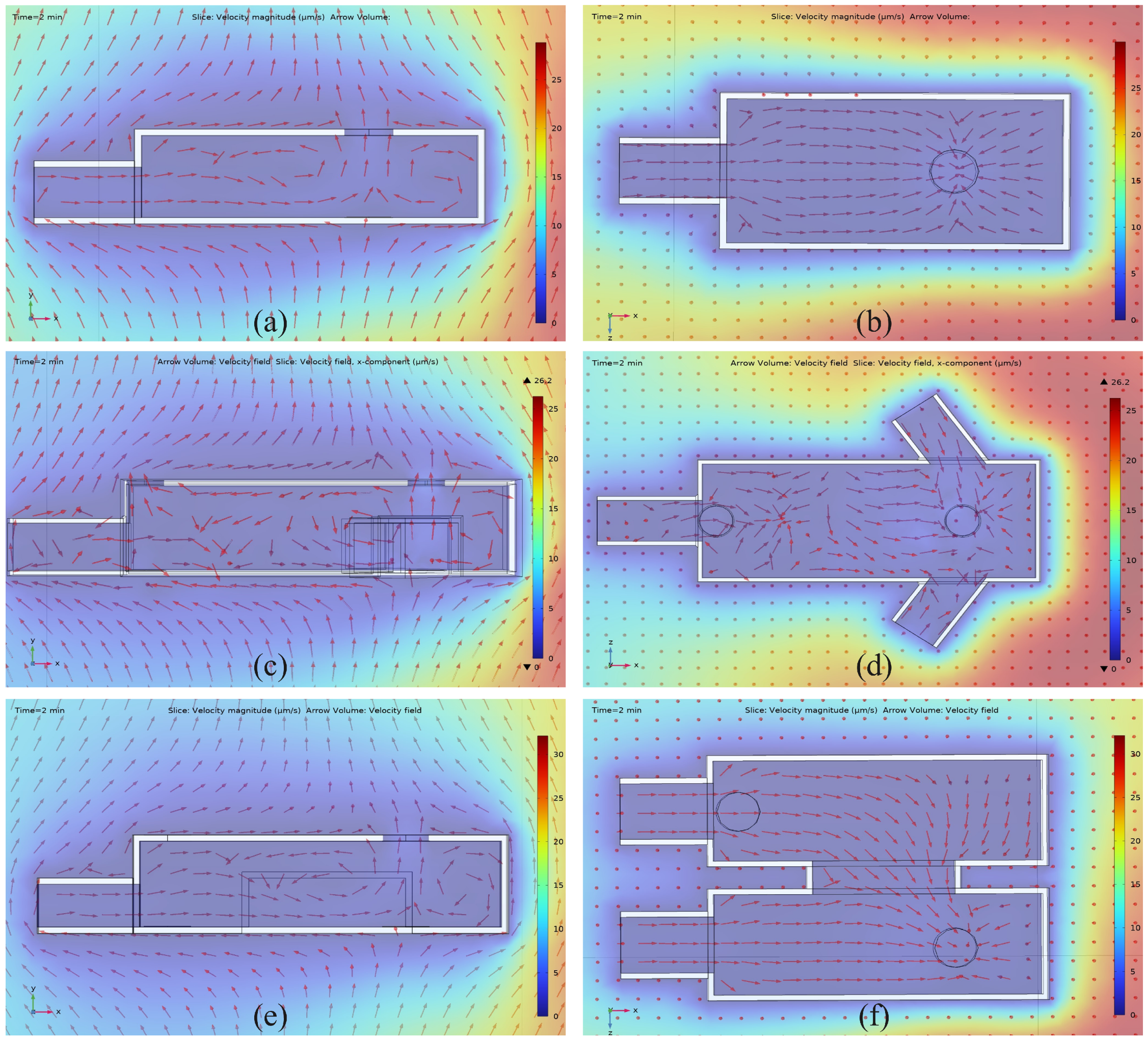 Actuators 14 00229 g005