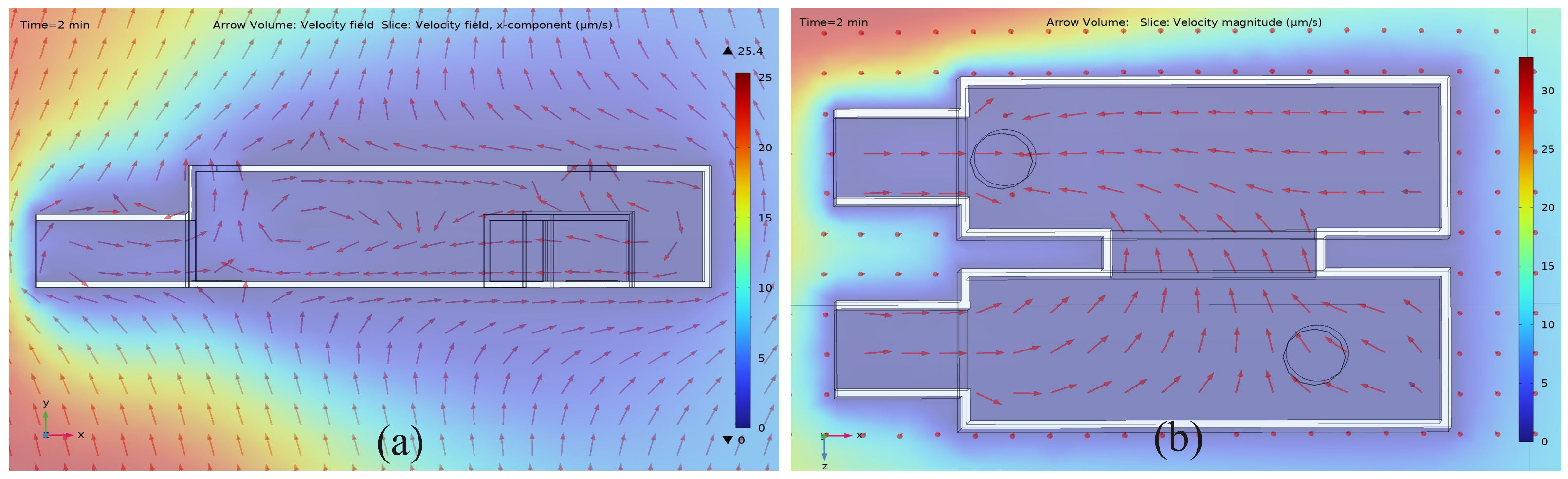 Actuators 14 00229 g006