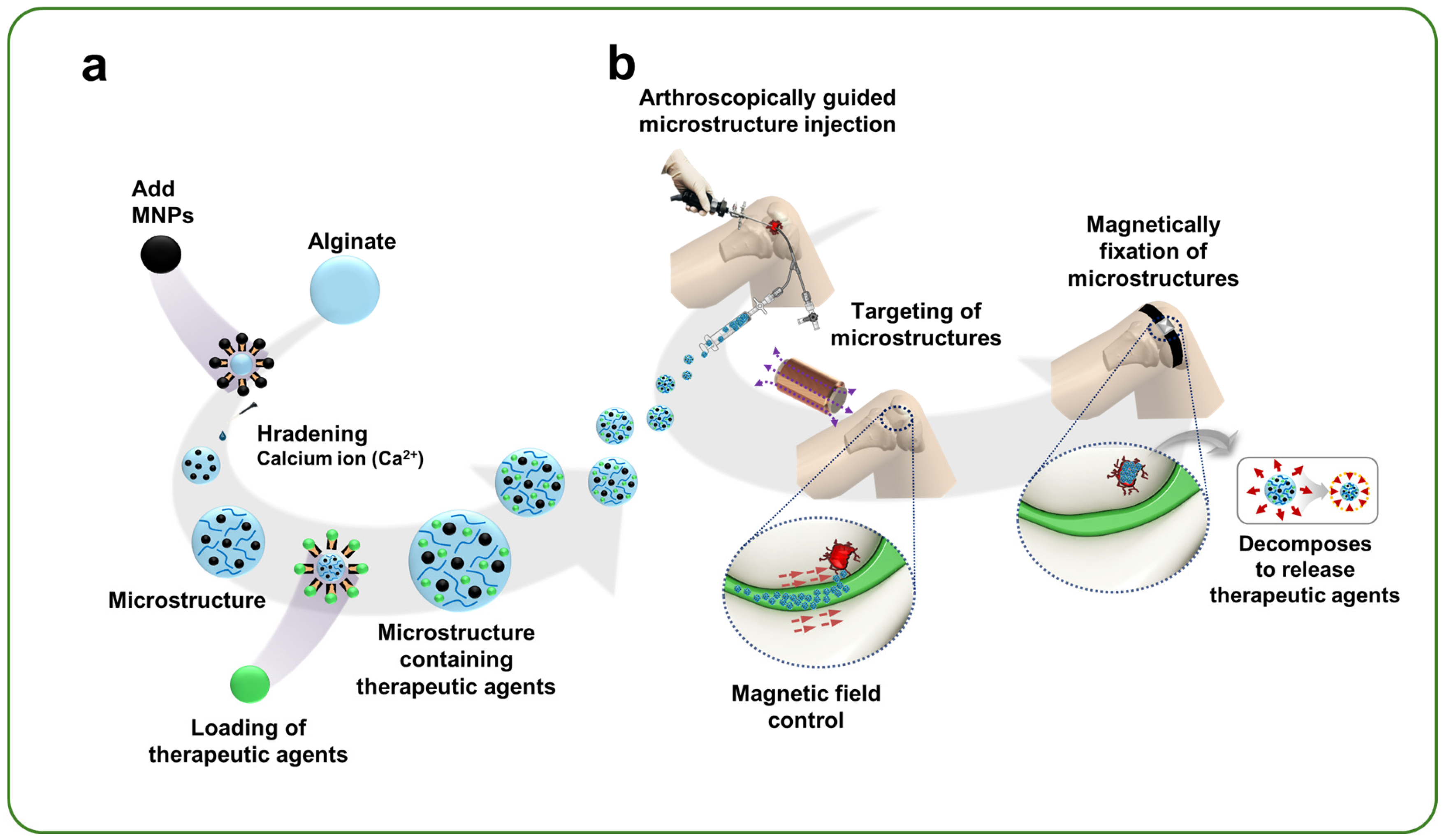 Actuators 14 00232 g001