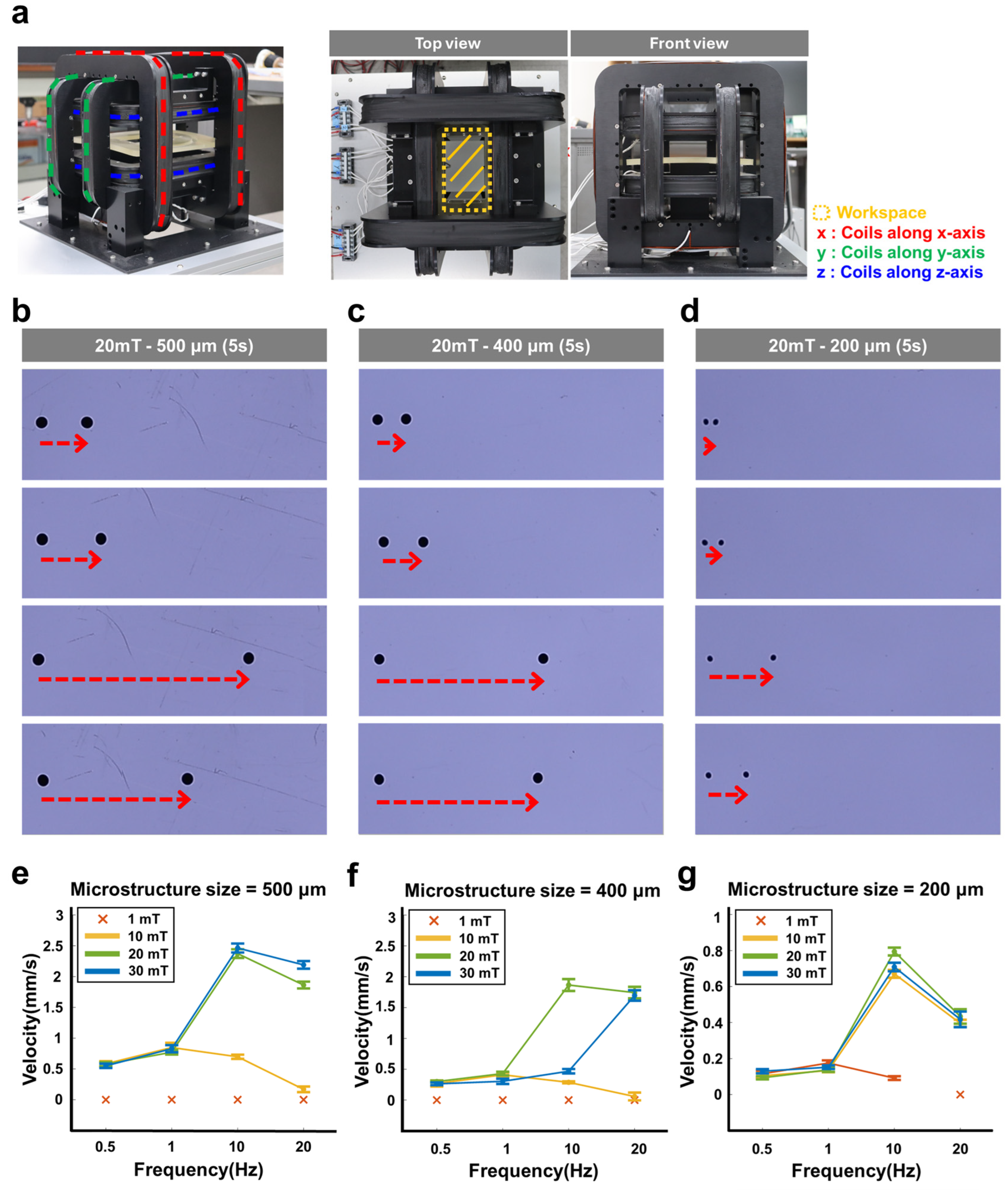 Actuators 14 00232 g004