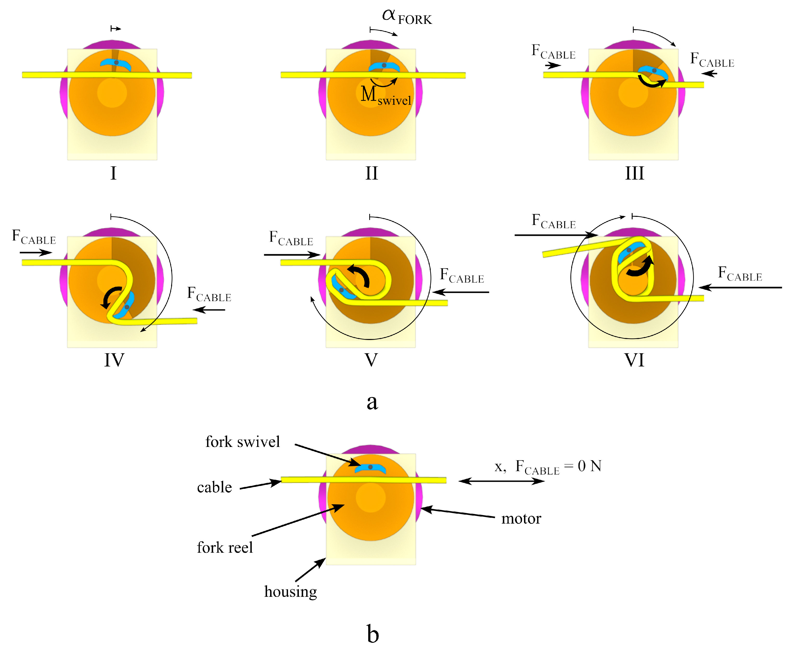 Actuators 14 00233 g002