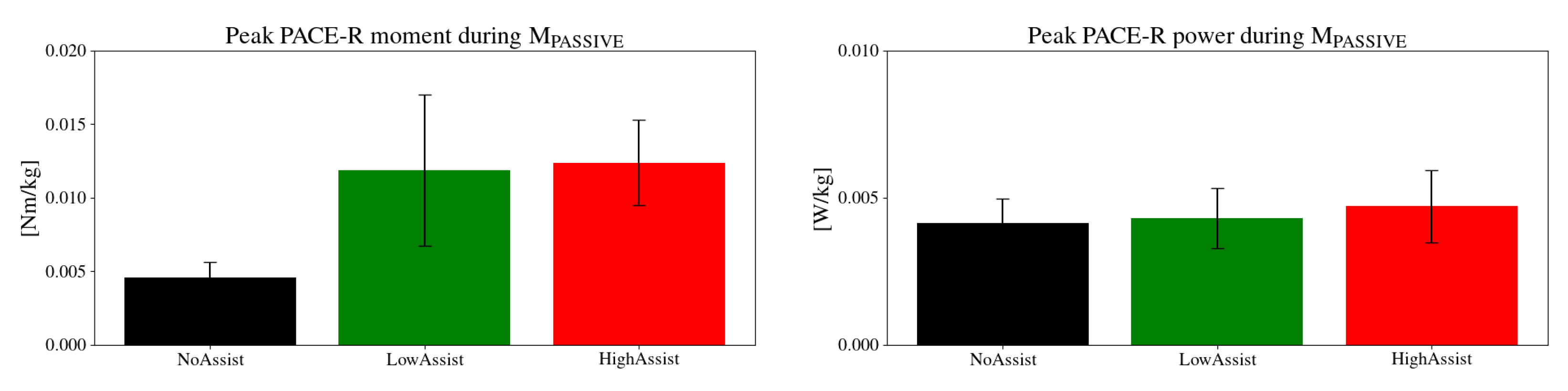 Actuators 14 00233 g011