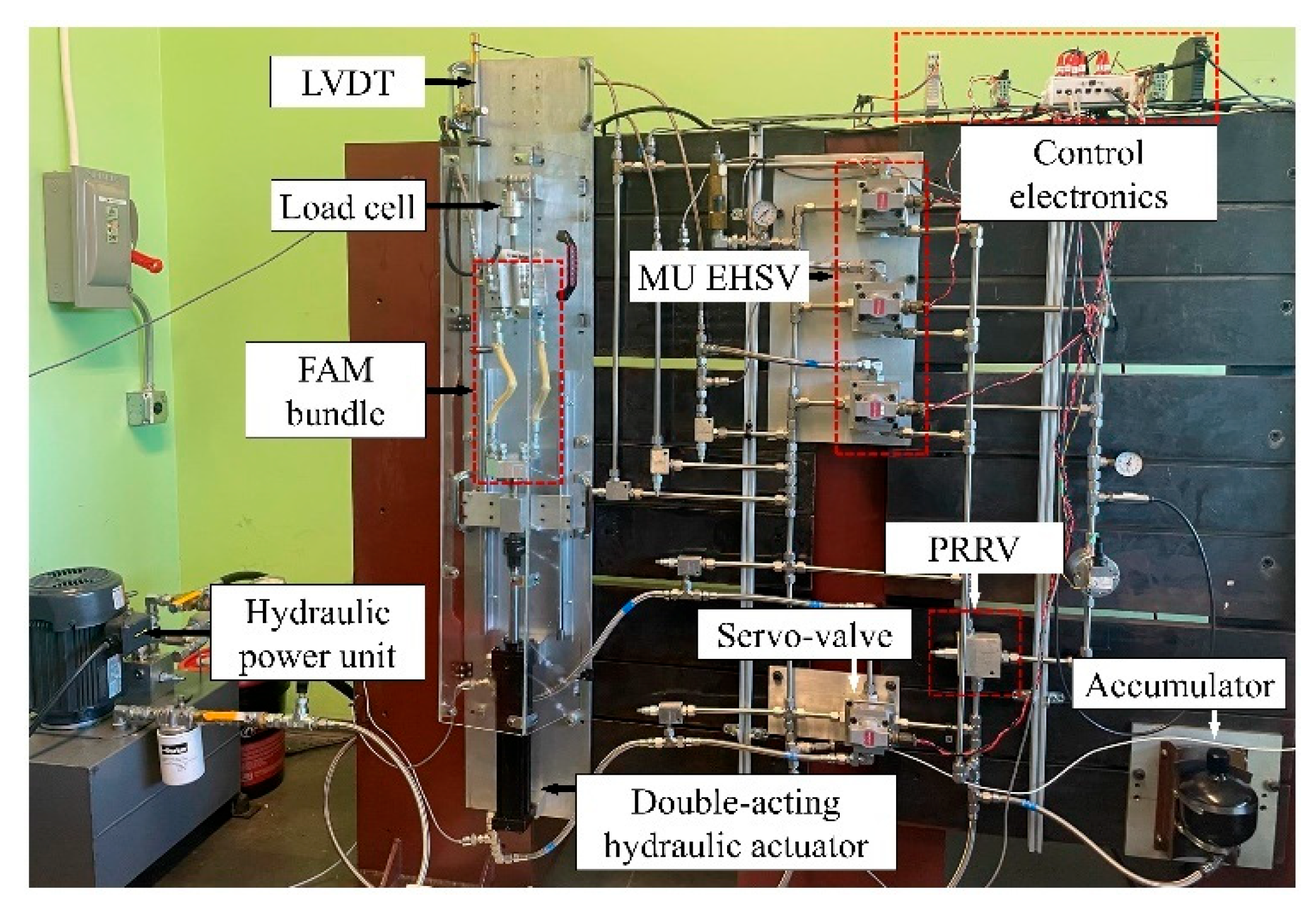 Actuators 14 00235 g009