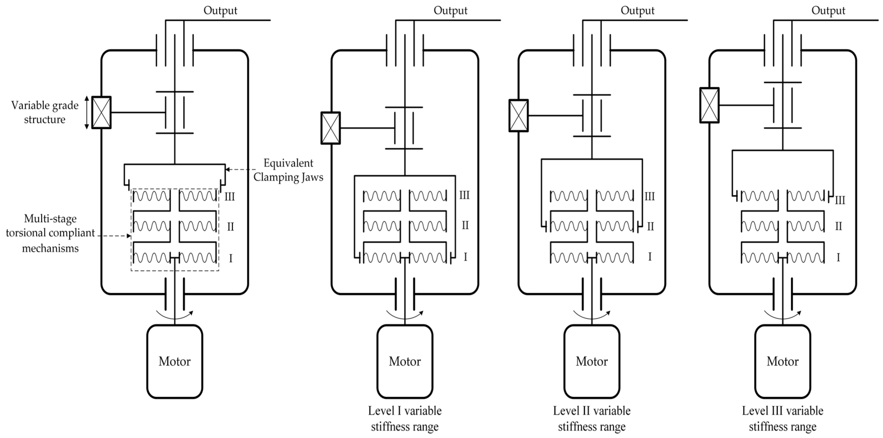 Actuators 14 00236 g008