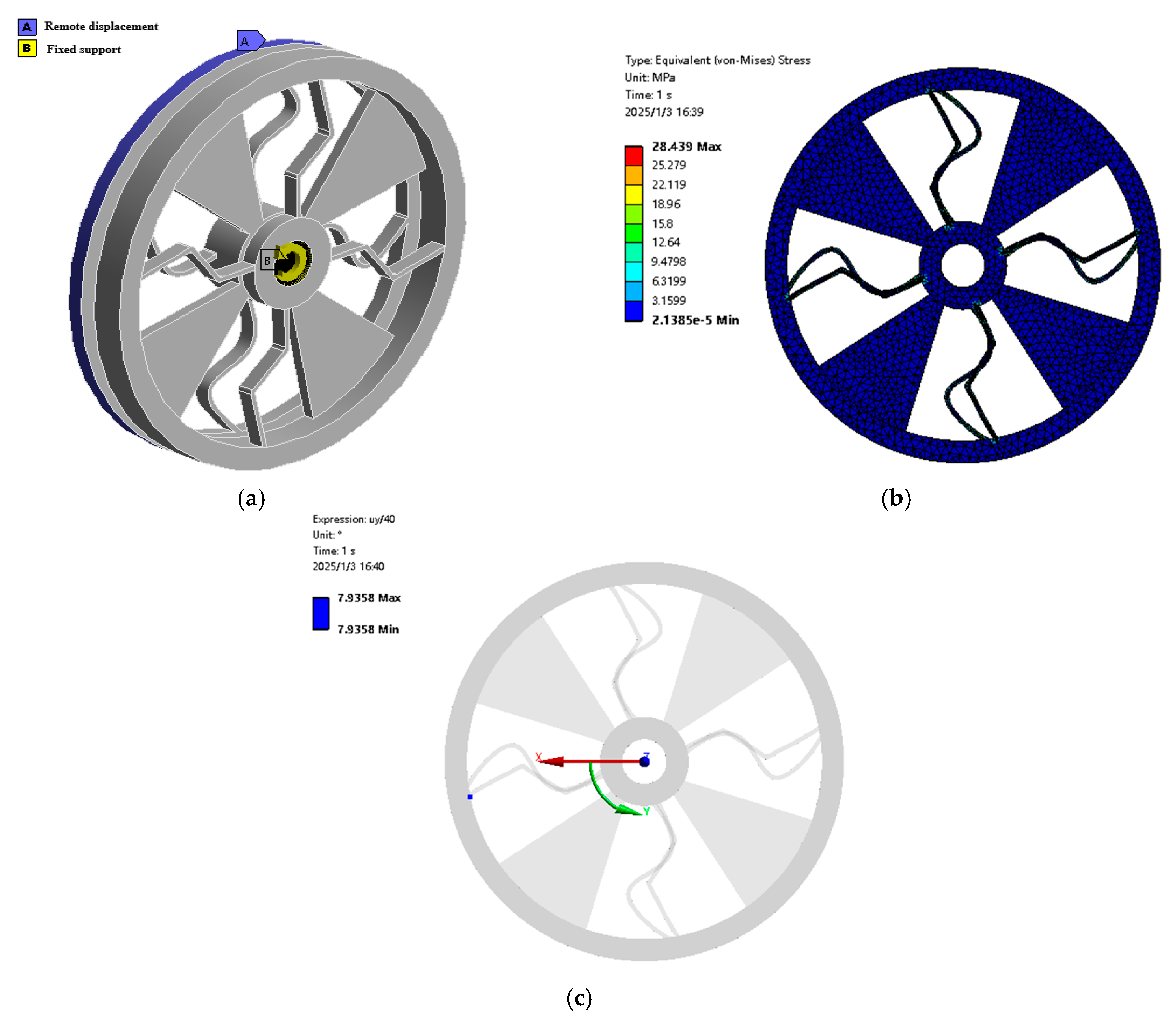 Actuators 14 00236 g009