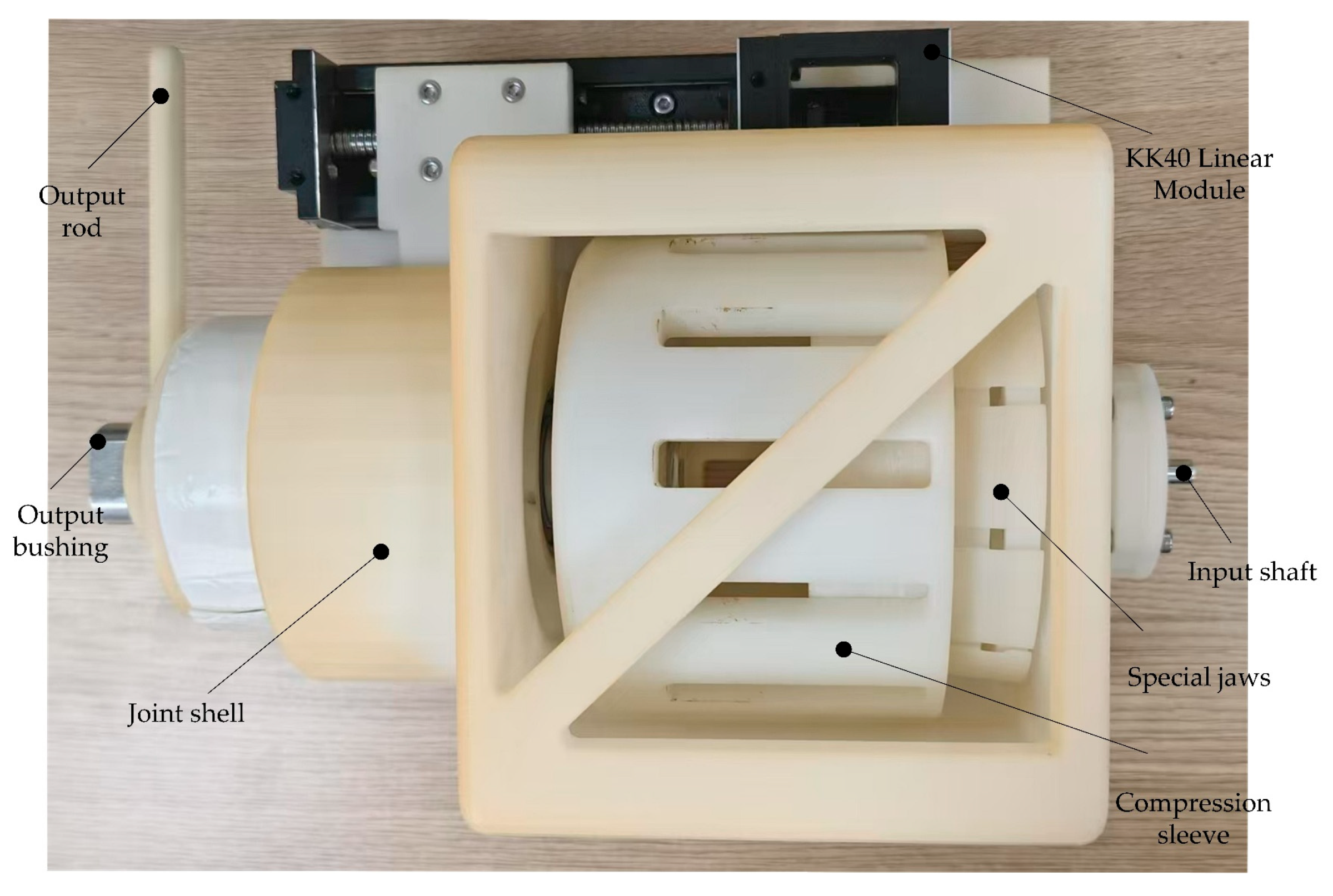 Actuators 14 00236 g014