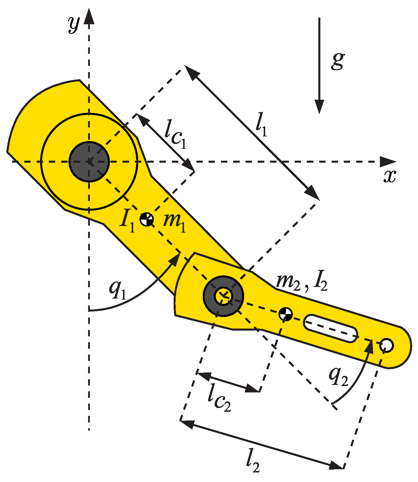 Actuators 14 00237 g002