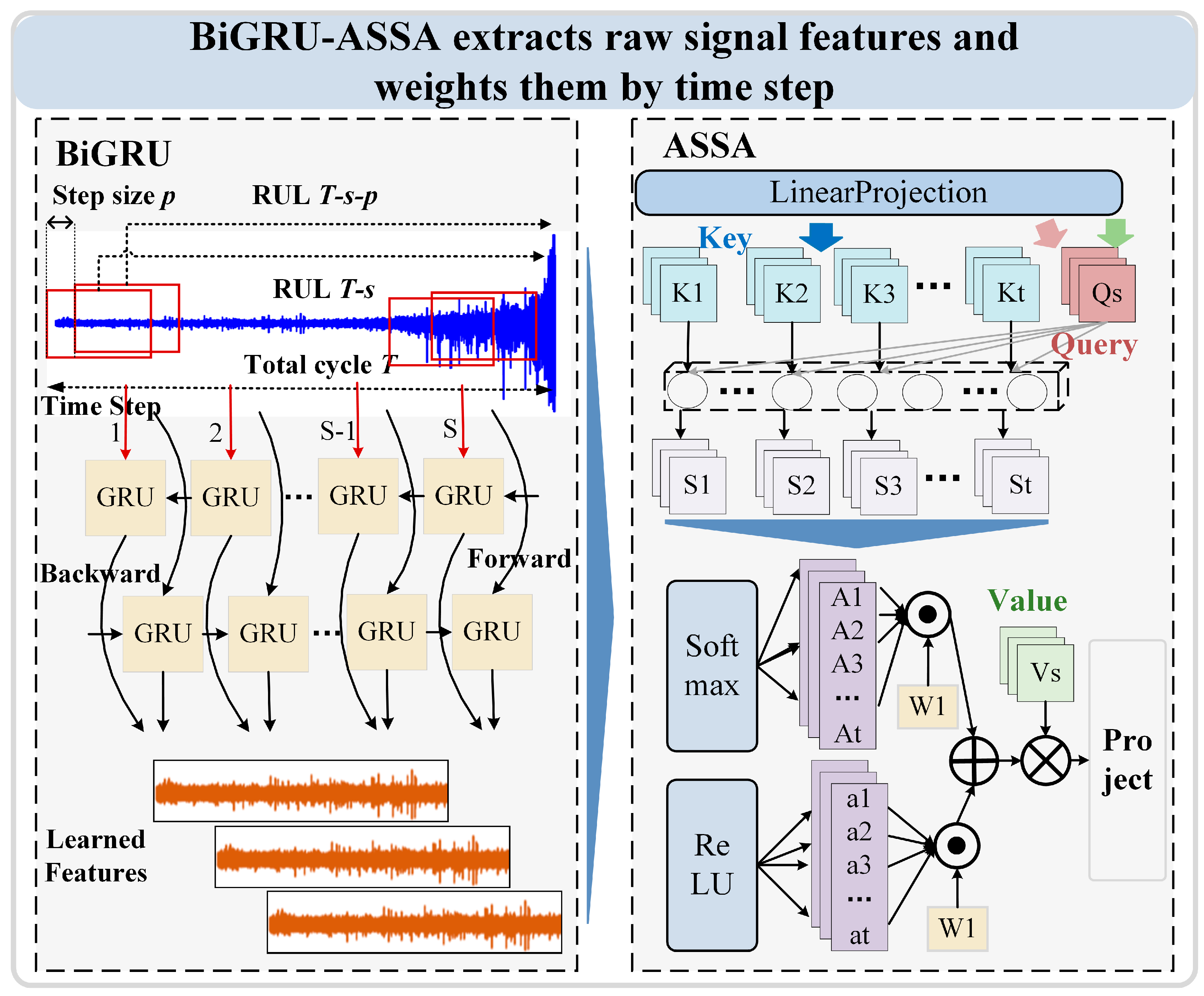 Actuators 14 00238 g002