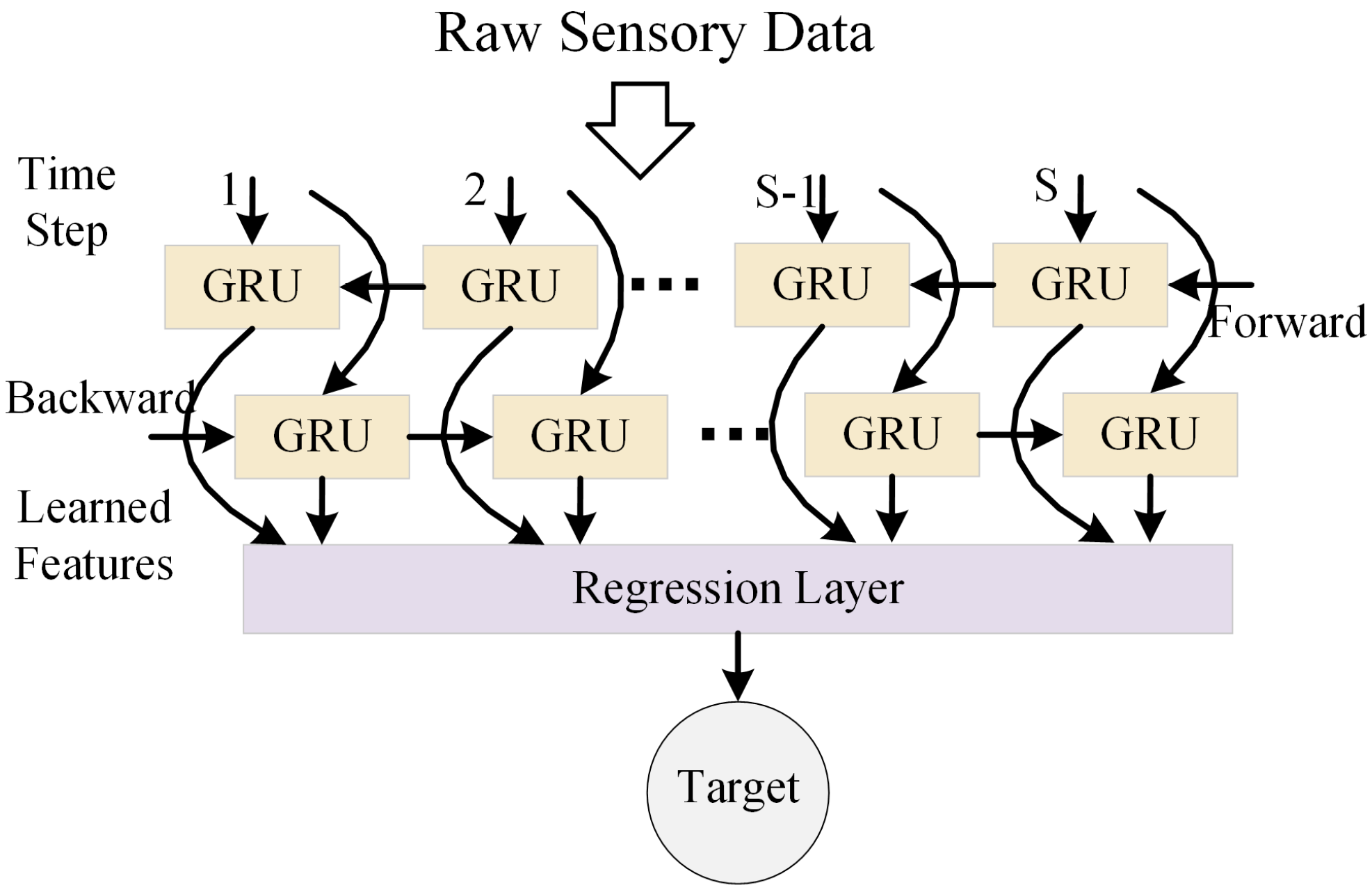 Actuators 14 00238 g003