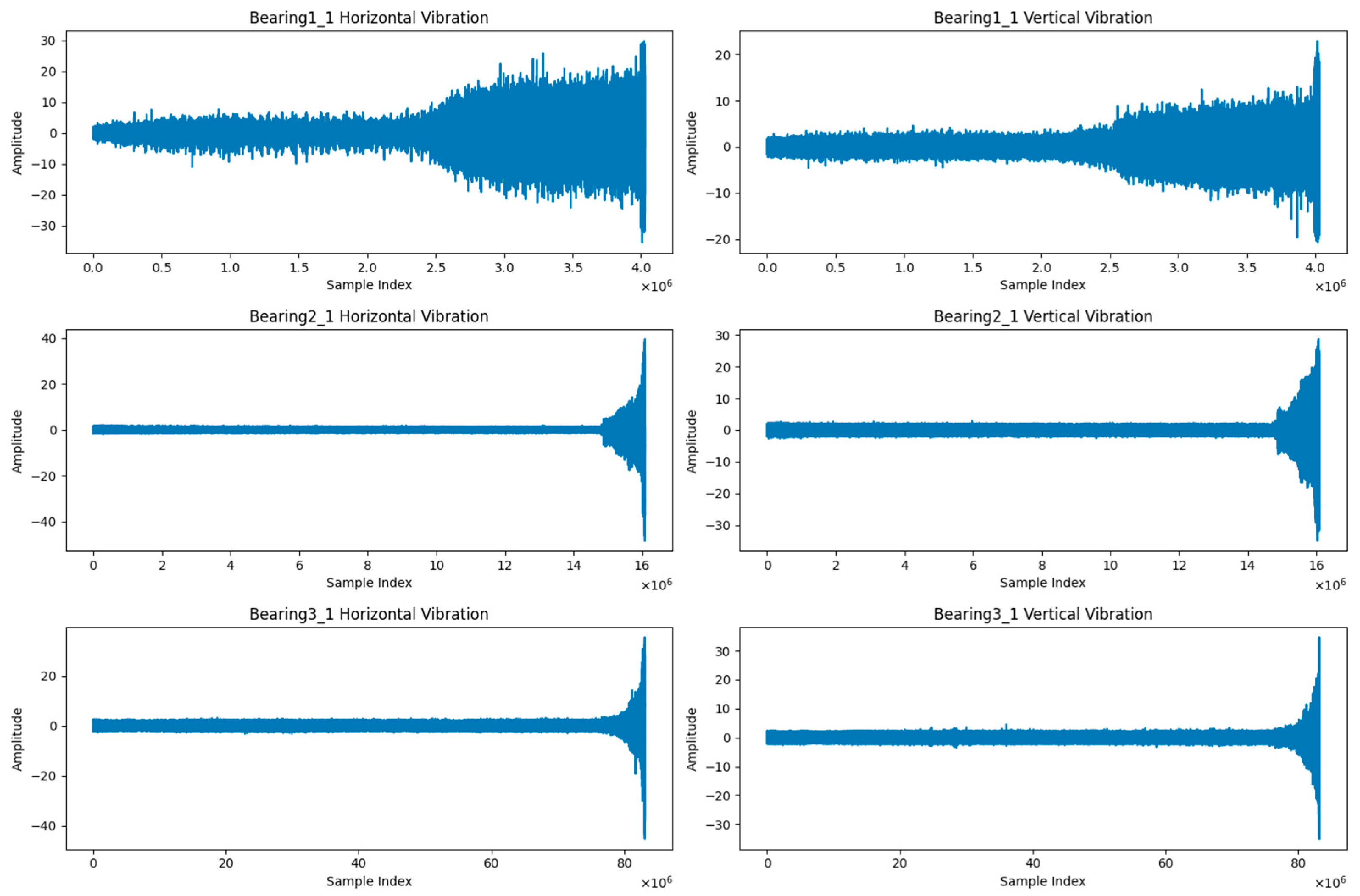 Actuators 14 00238 g006