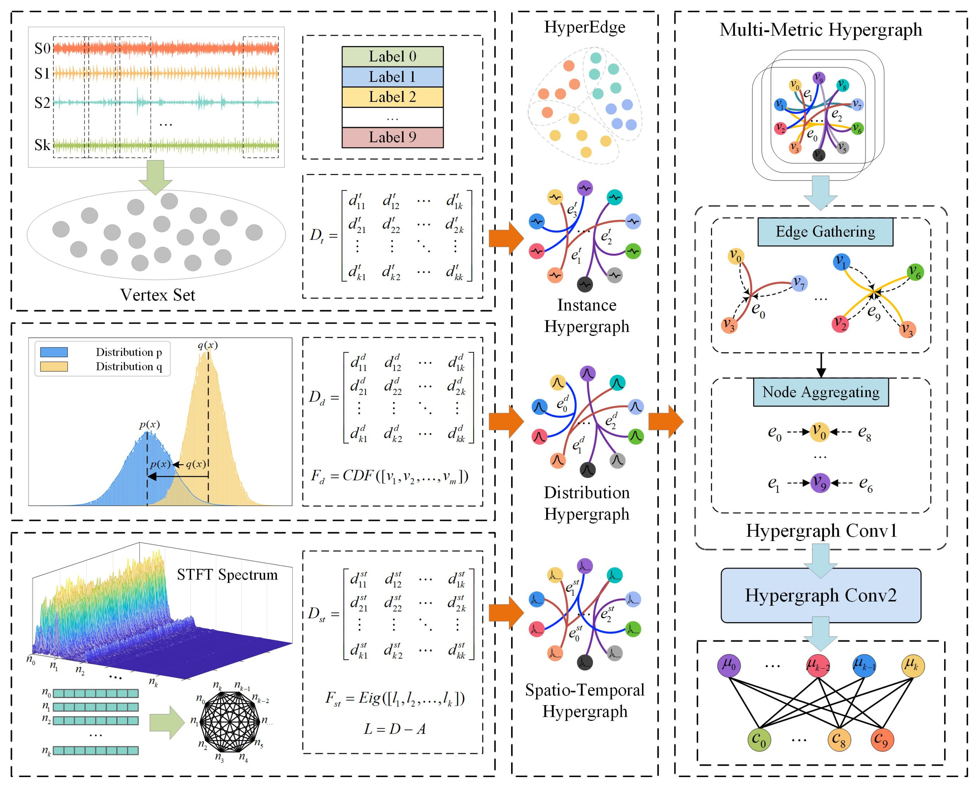 Actuators 14 00242 g002