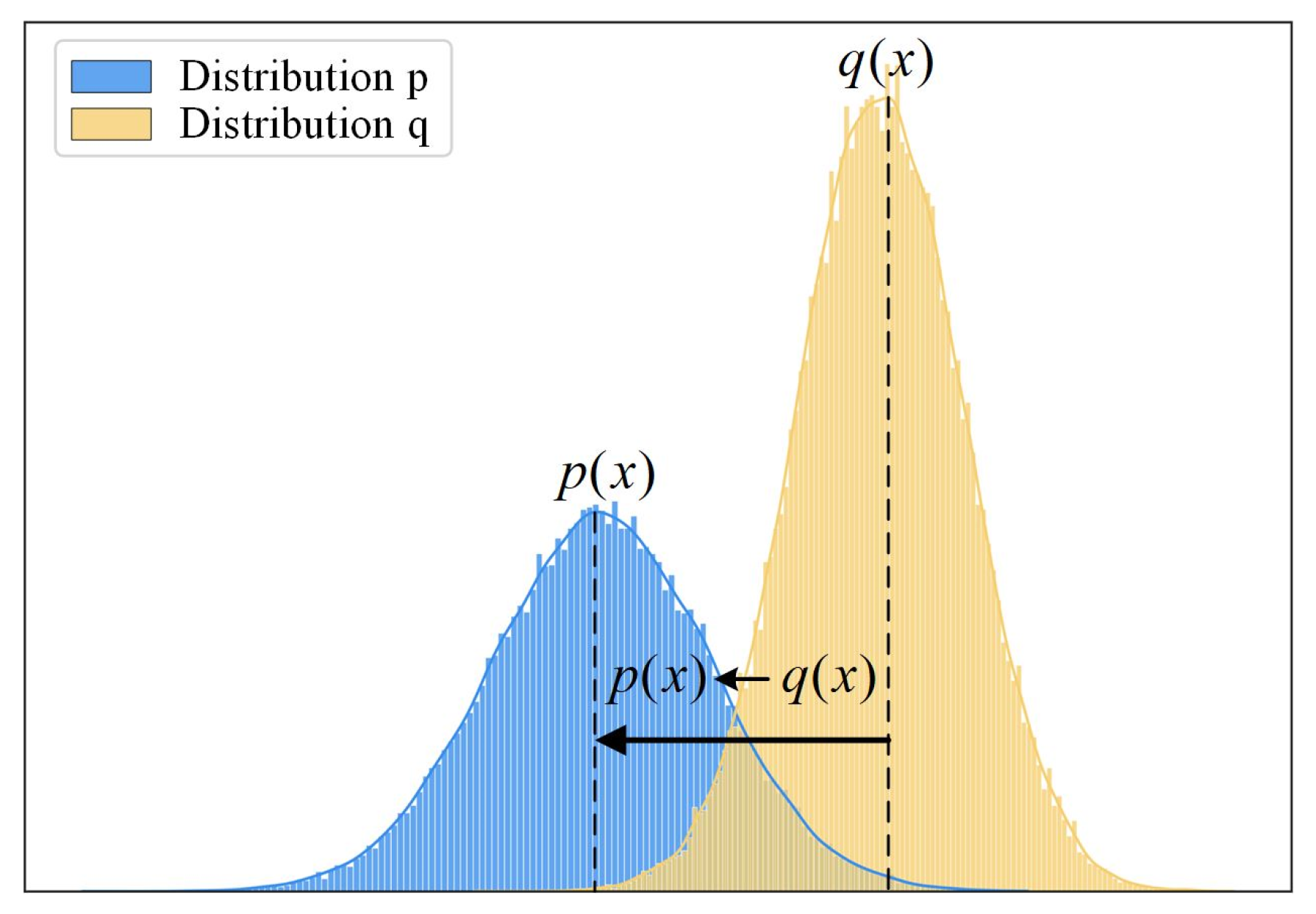 Actuators 14 00242 g003