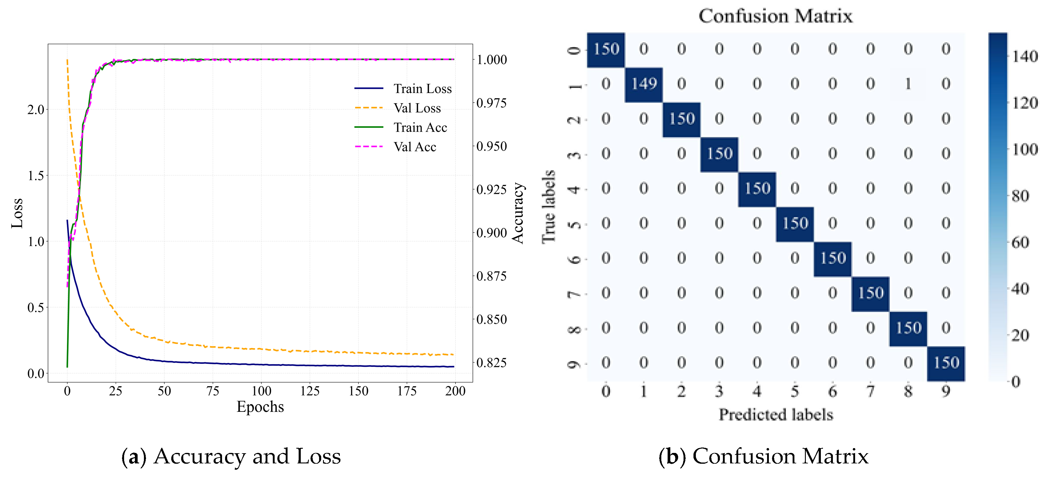 Actuators 14 00242 g006