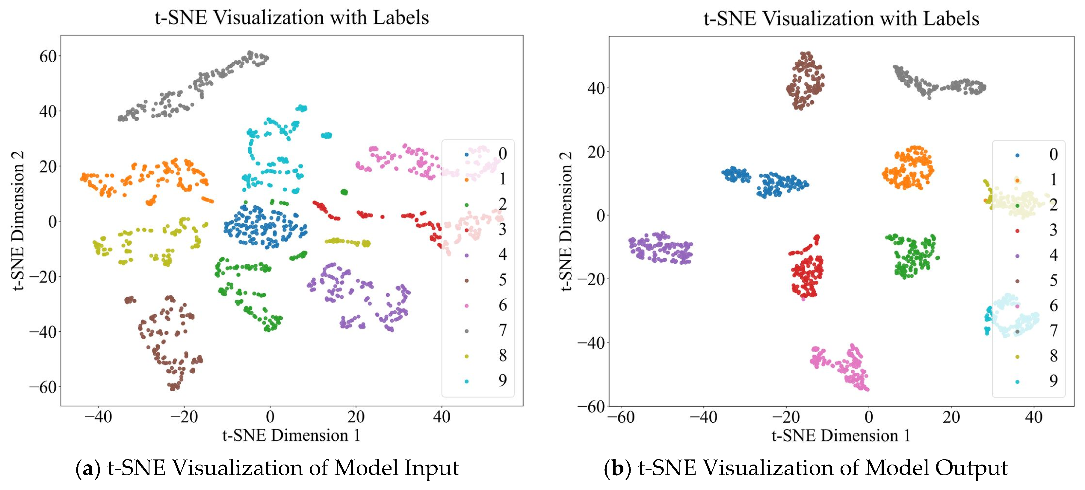 Actuators 14 00242 g007