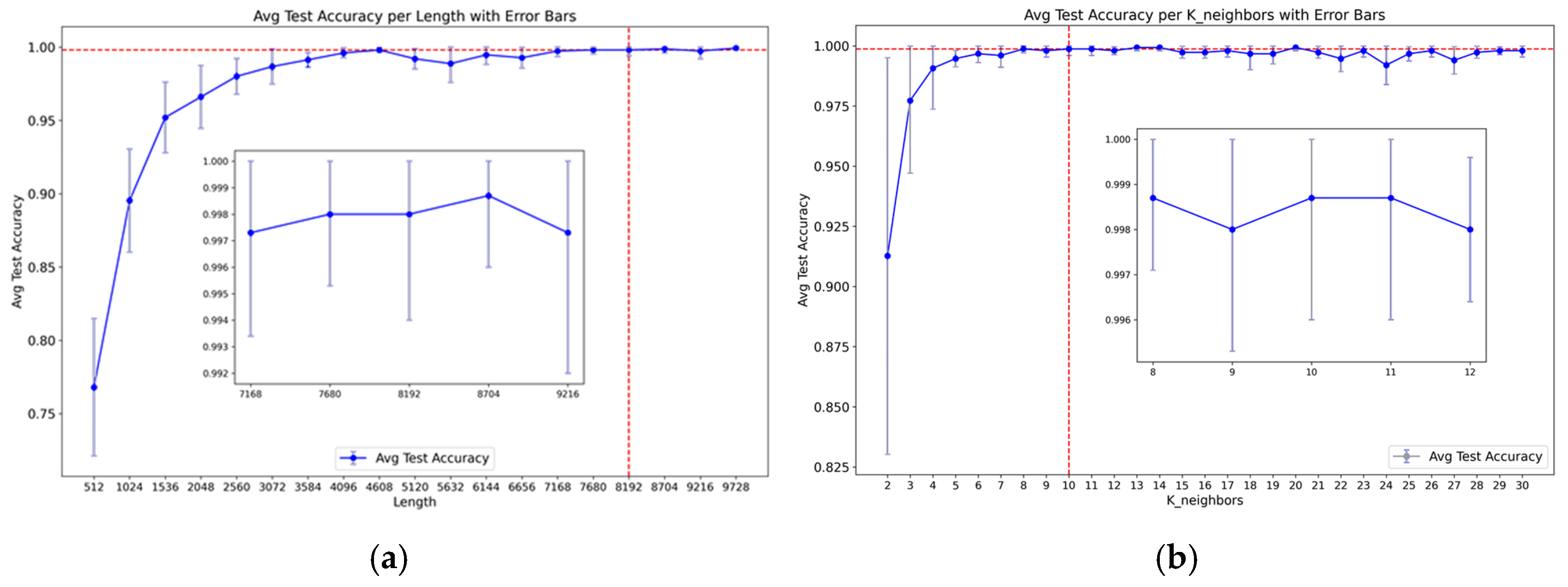 Actuators 14 00242 g008