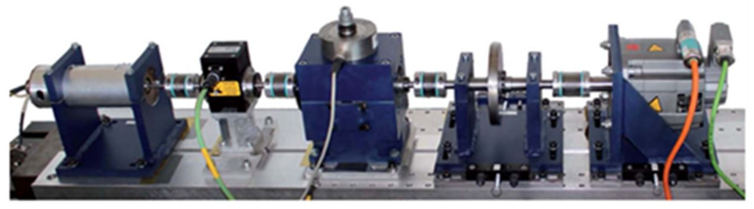 Actuators 14 00242 g009