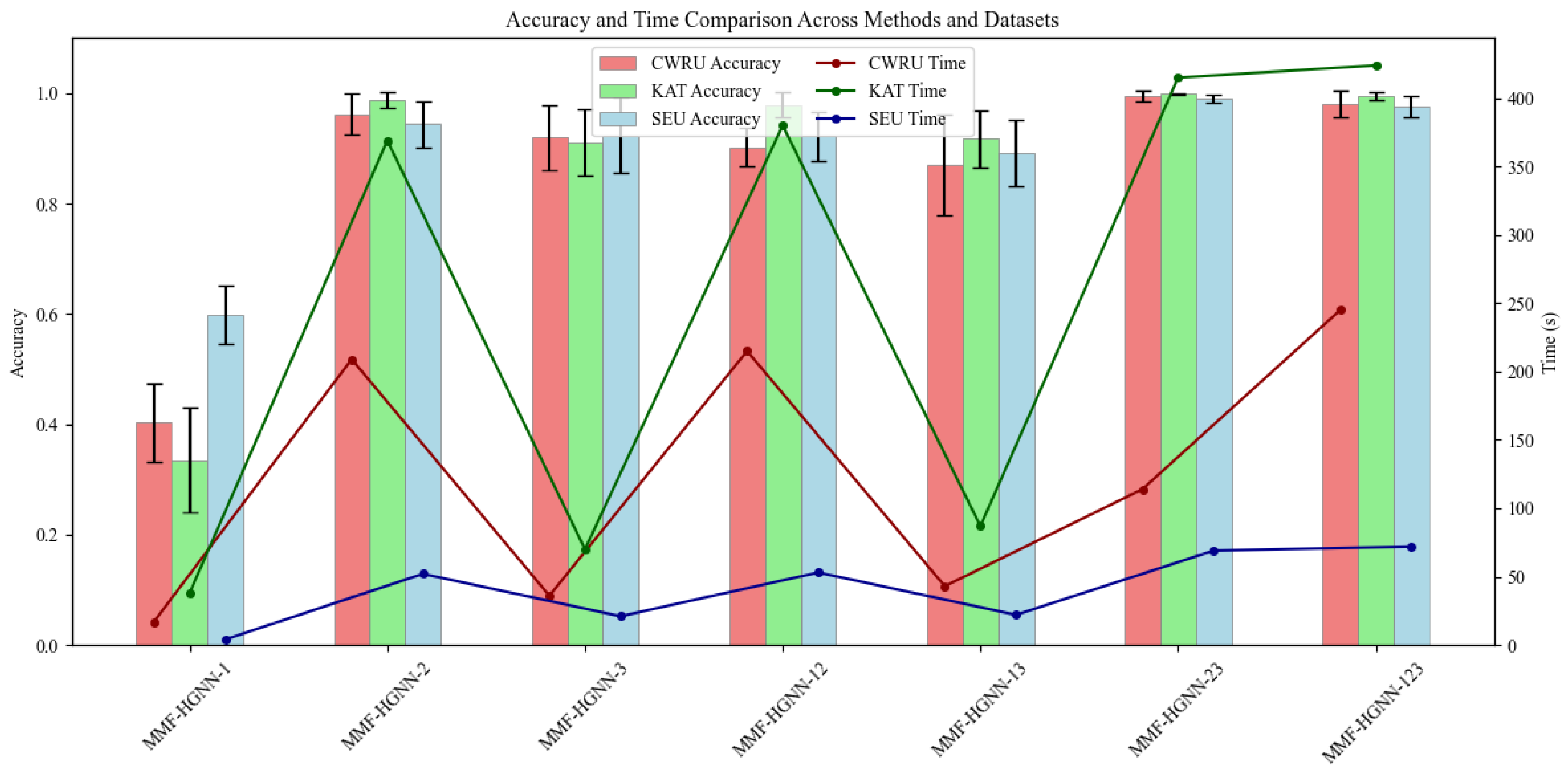 Actuators 14 00242 g012
