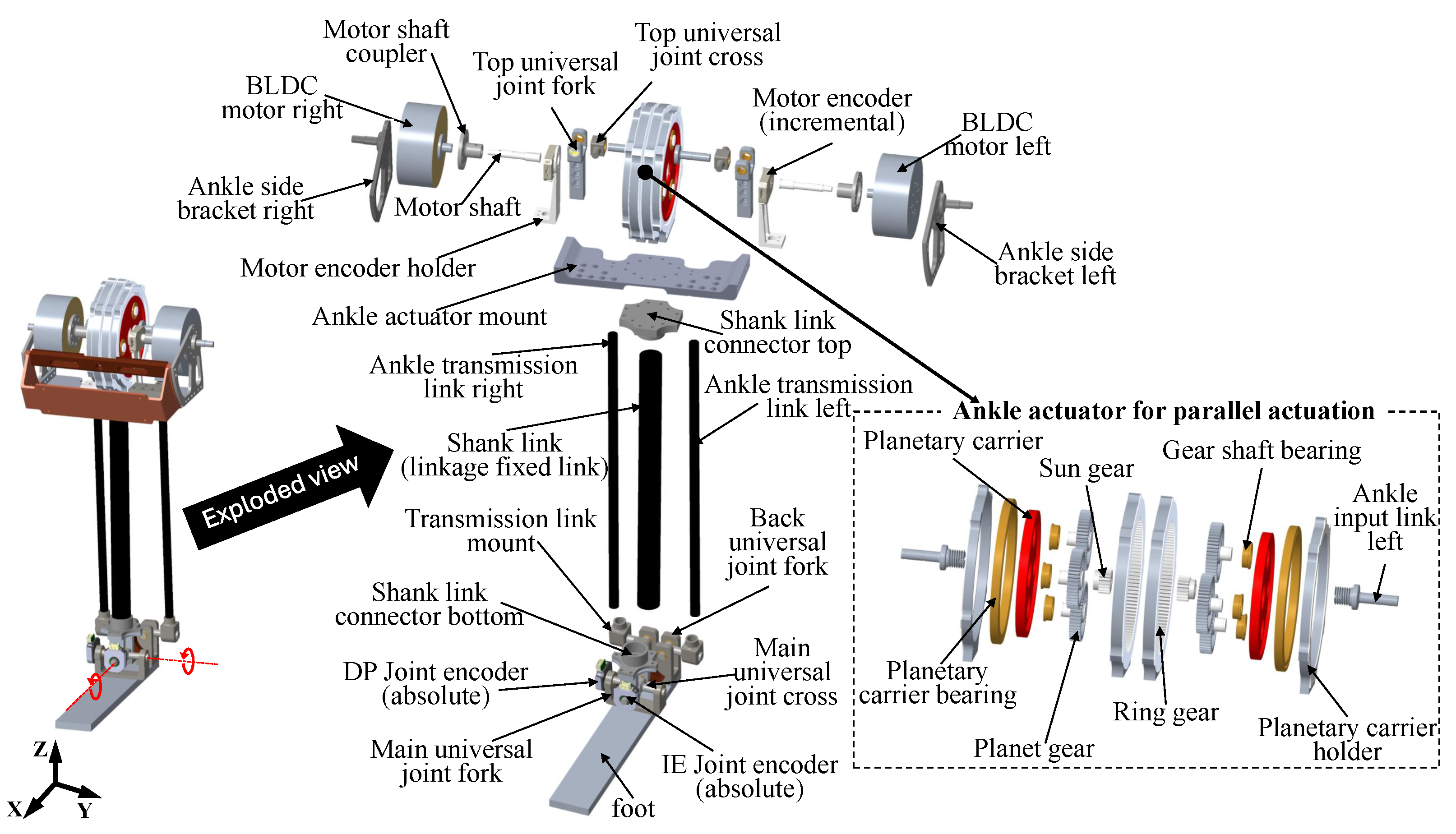 Actuators 14 00243 g008