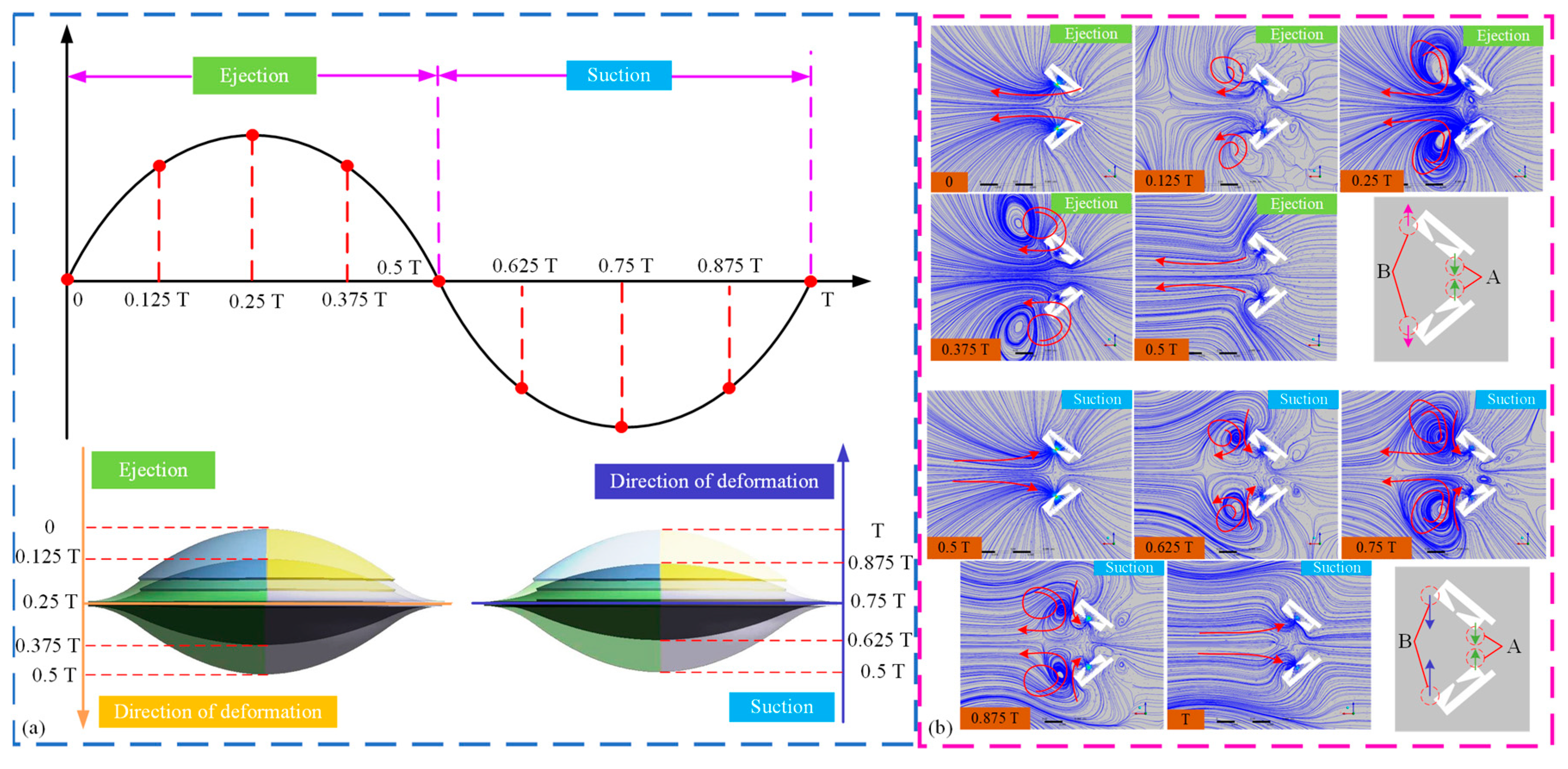 Actuators 14 00244 g003