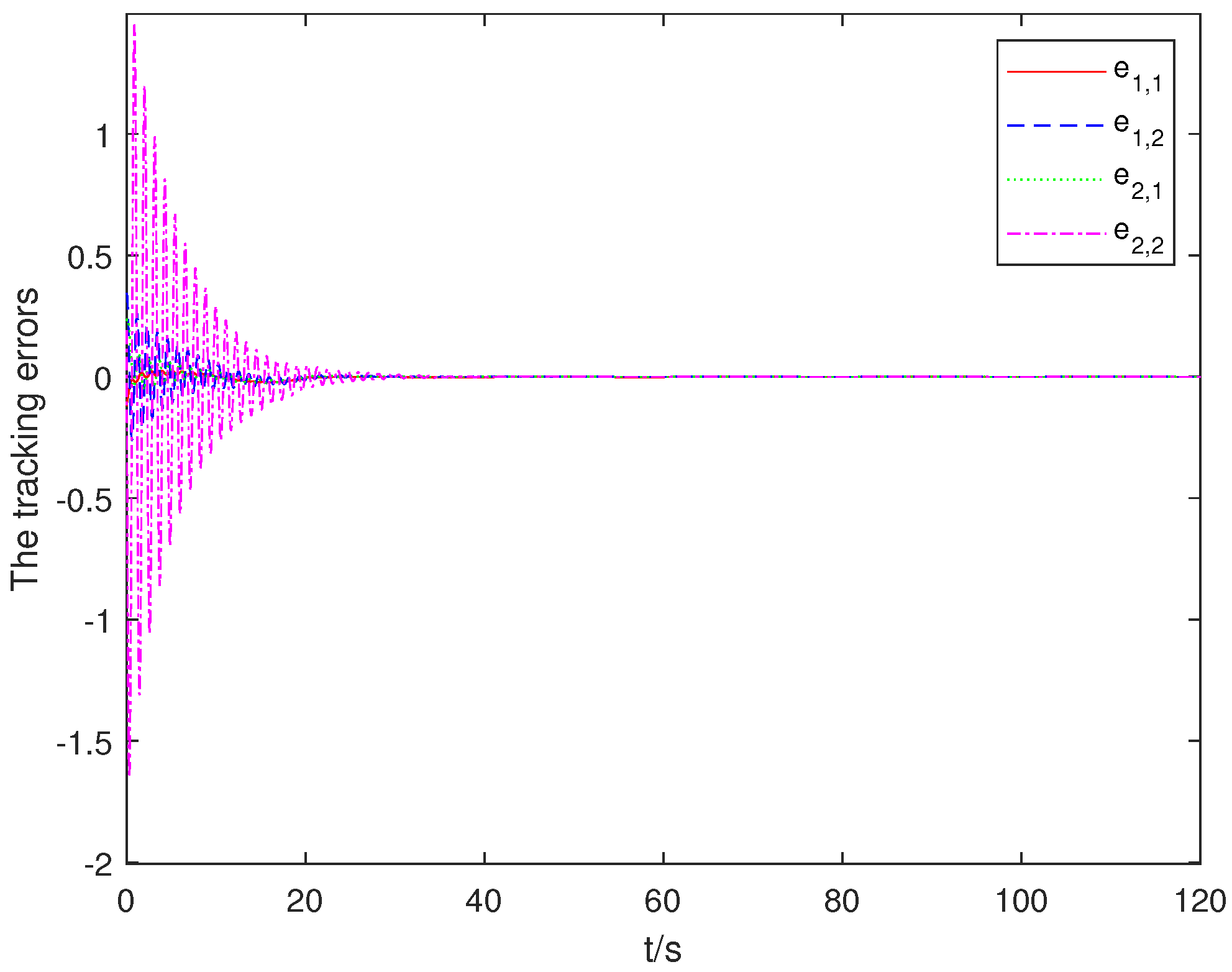 Actuators 14 00245 g001