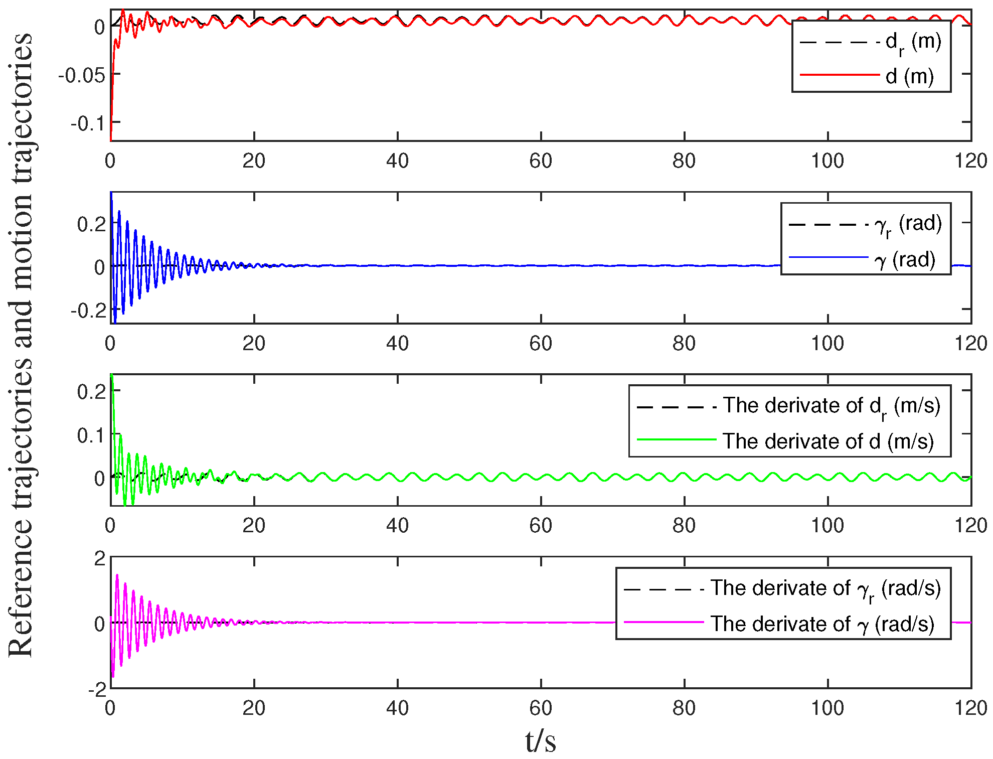 Actuators 14 00245 g002