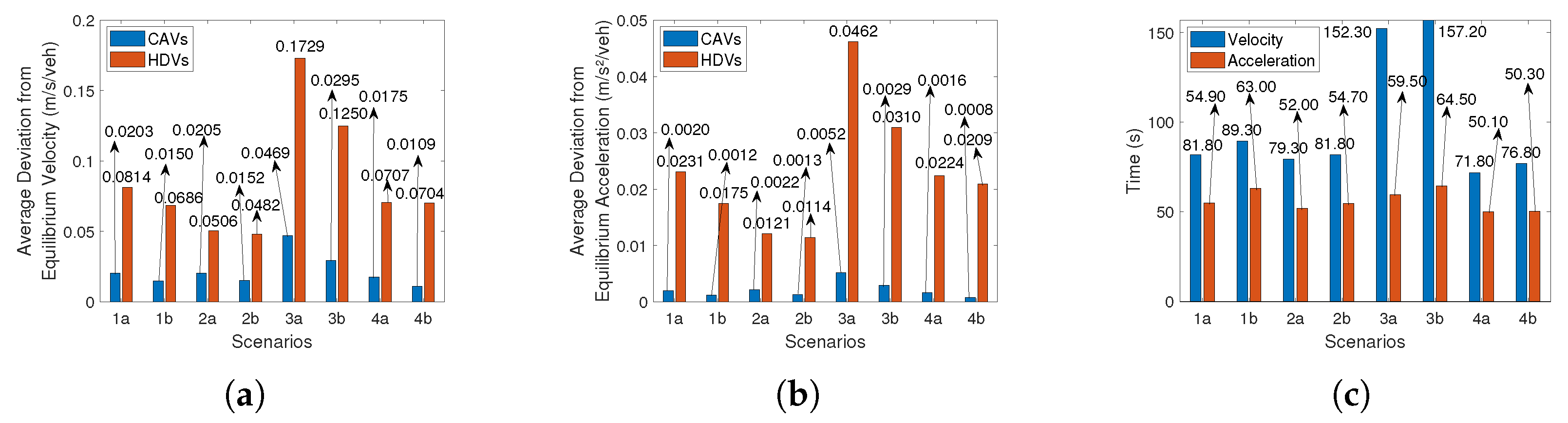 Actuators 14 00246 g011