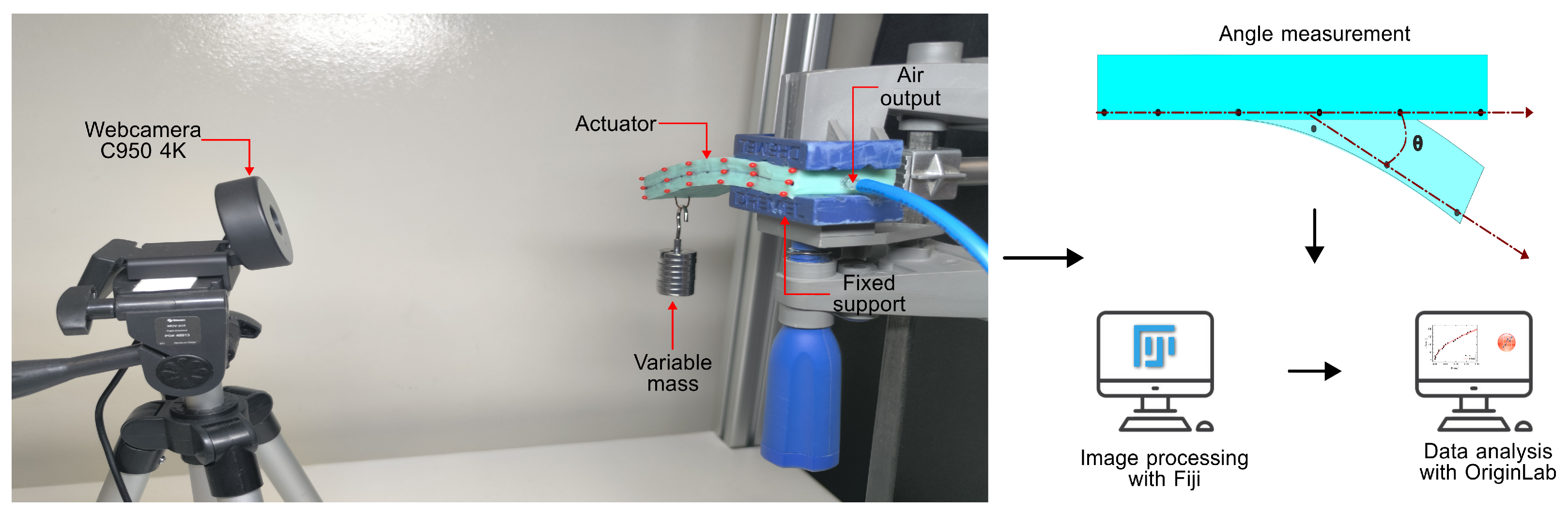 Actuators 14 00247 g005