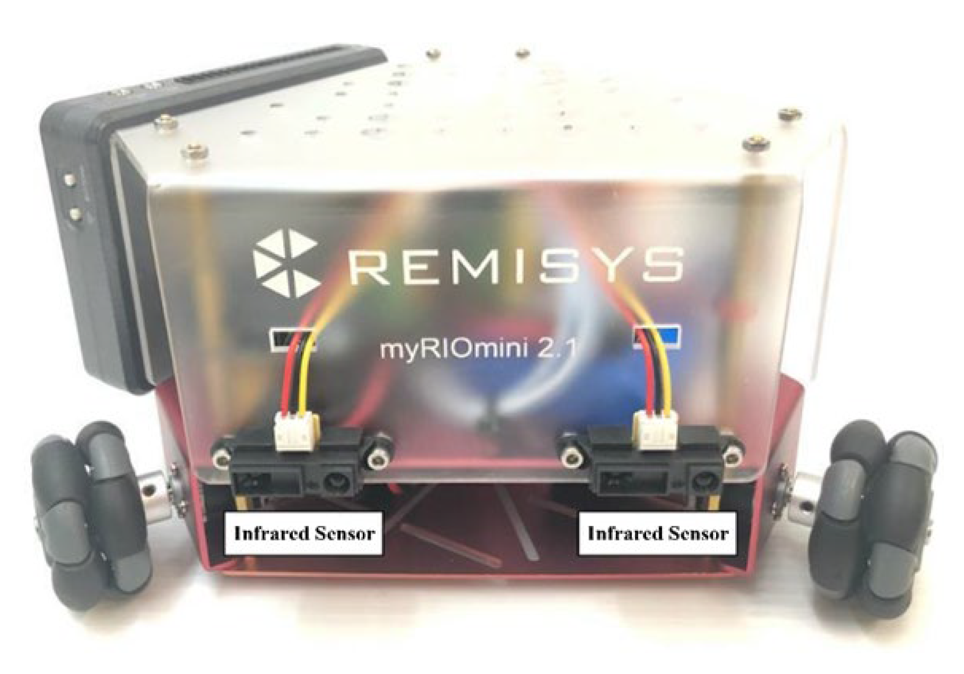 Actuators 14 00249 g009