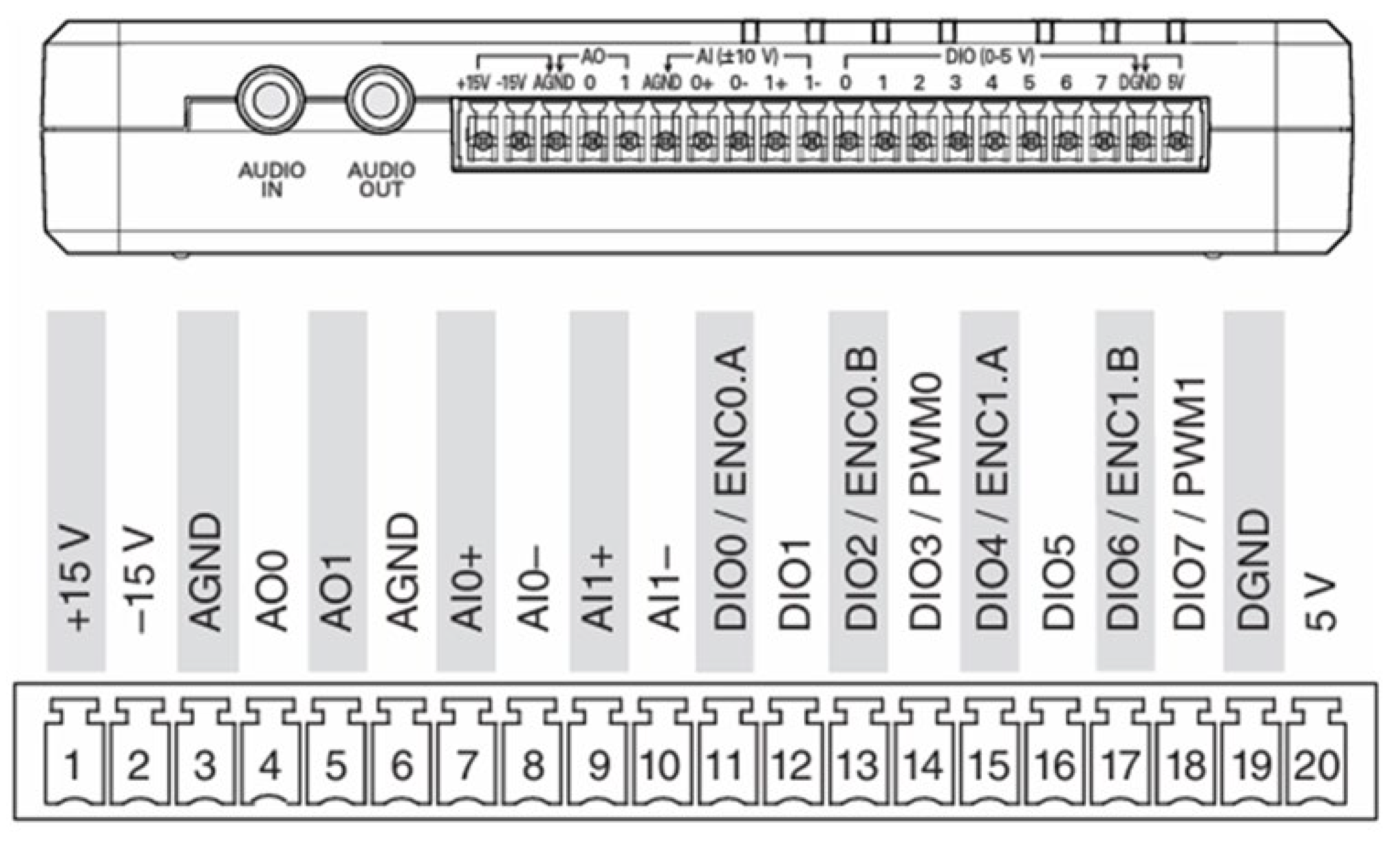 Actuators 14 00249 g015