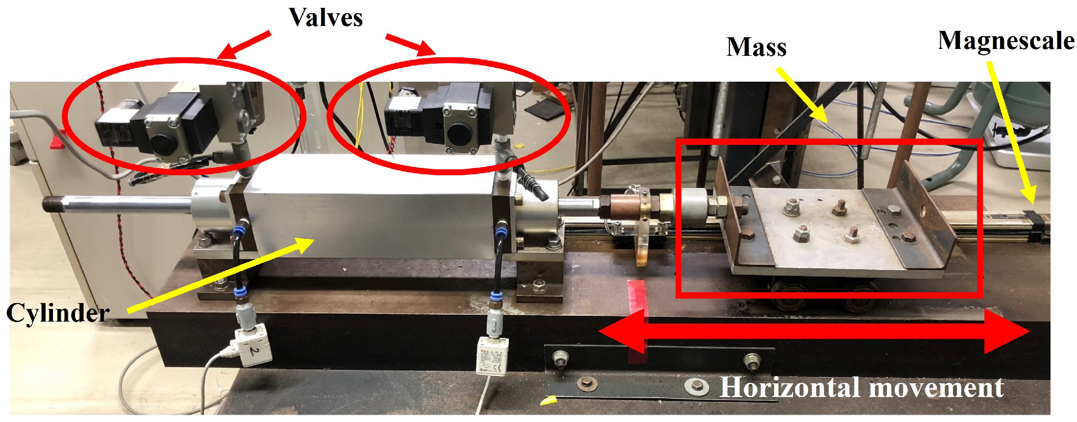 Actuators 14 00250 g002